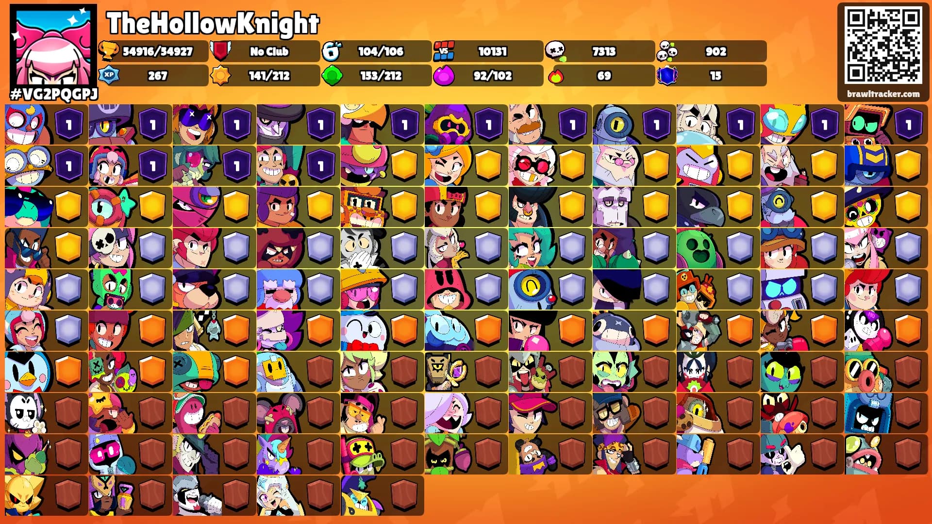 TheHollowKnight's Ranks
