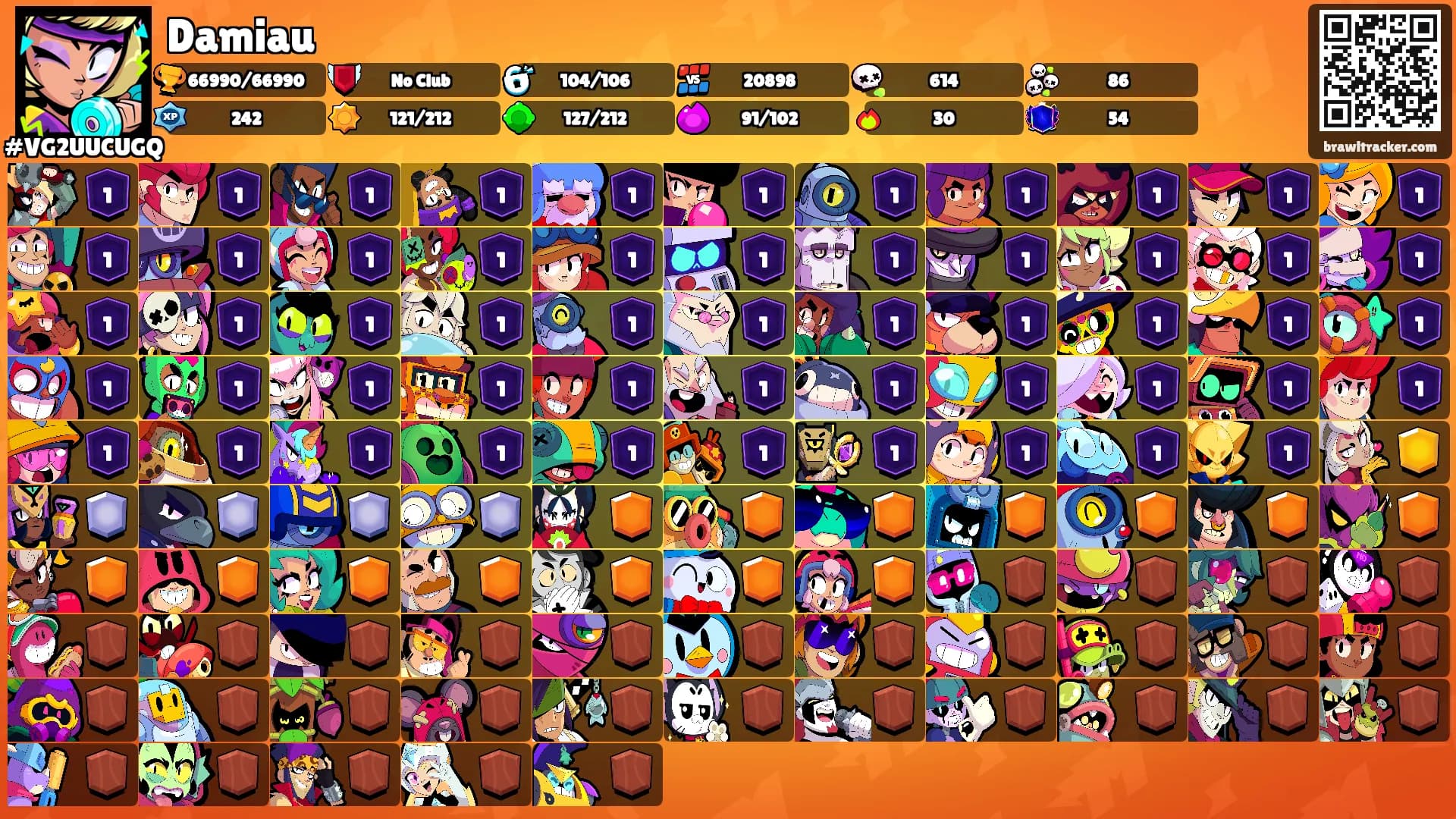 Damiau's Ranks