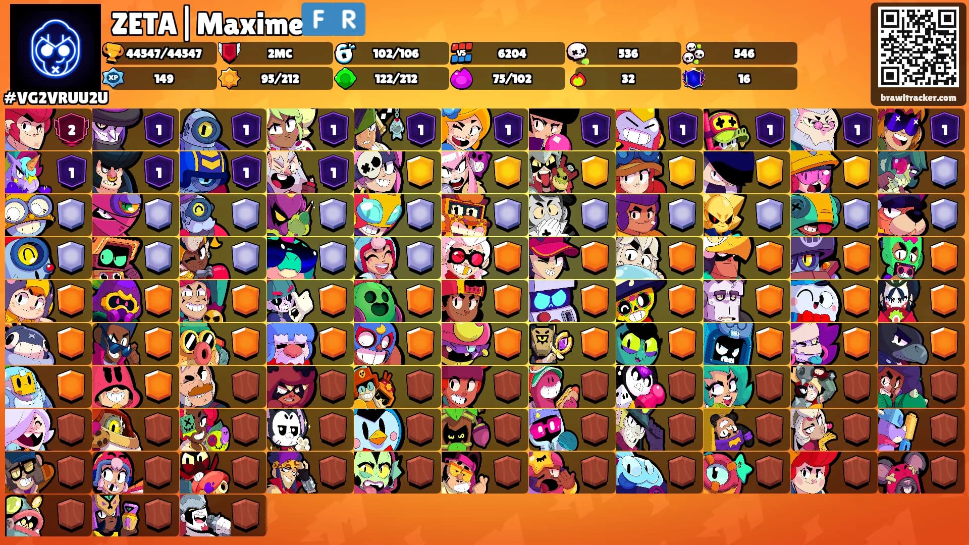 ZETA|Maxime🇫🇷's Ranks
