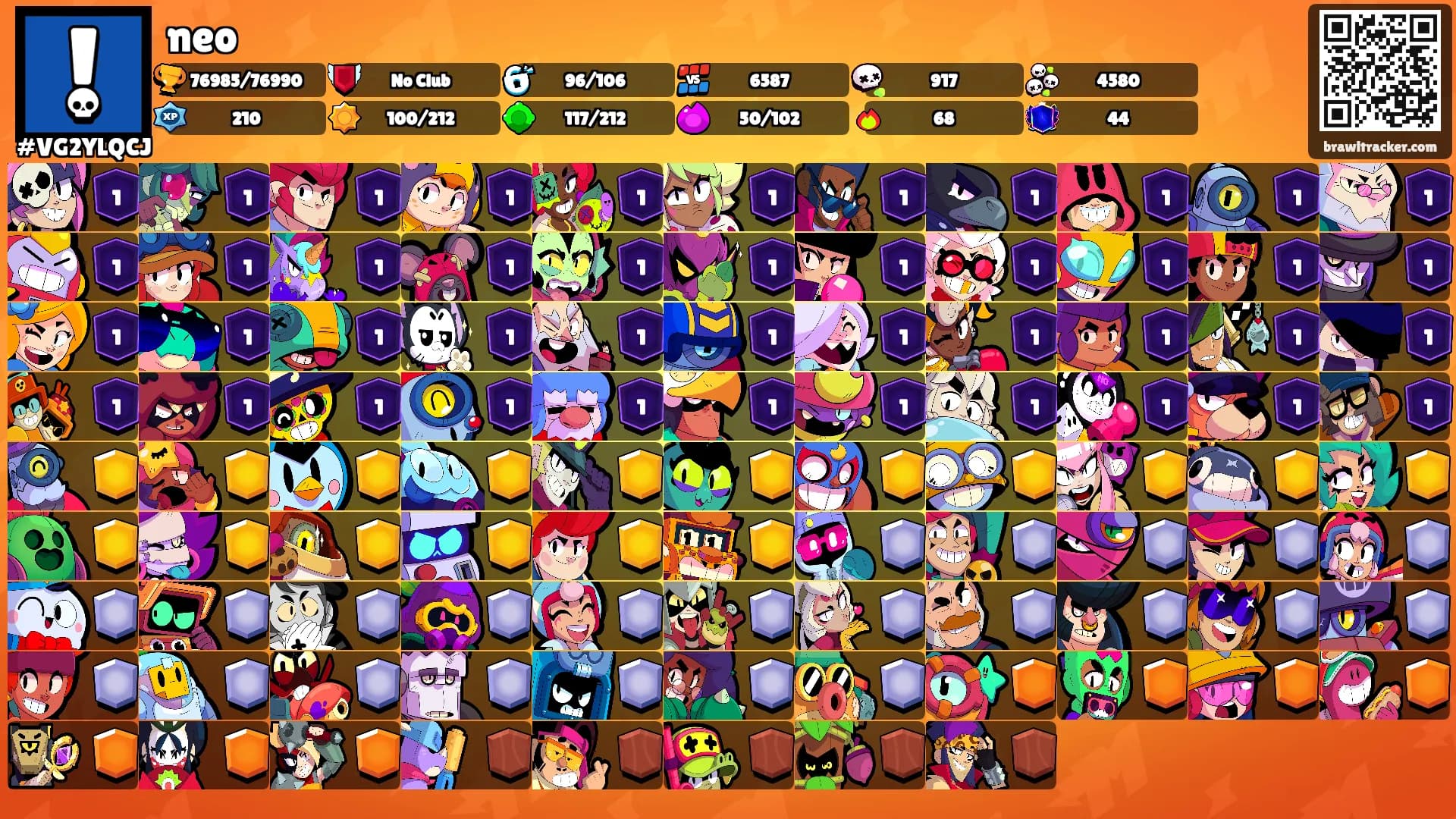 neo's Ranks