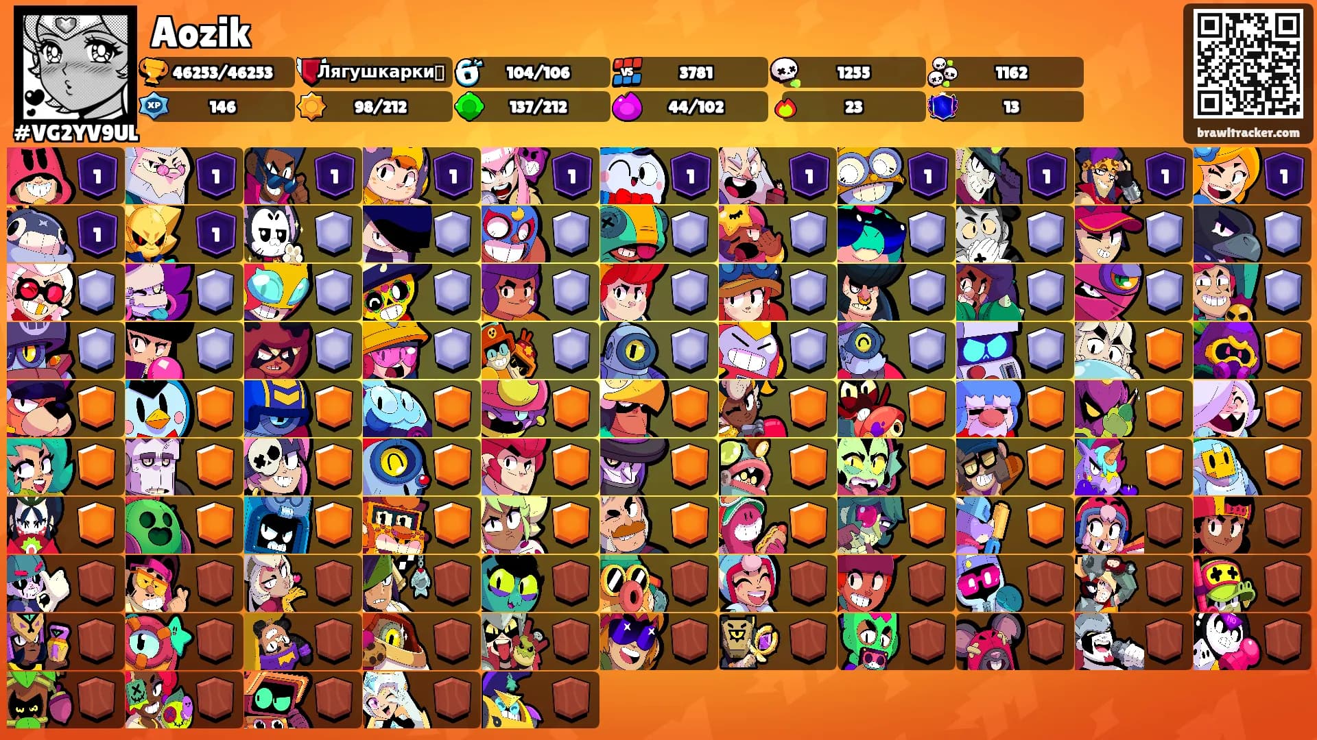 Aozik's Ranks