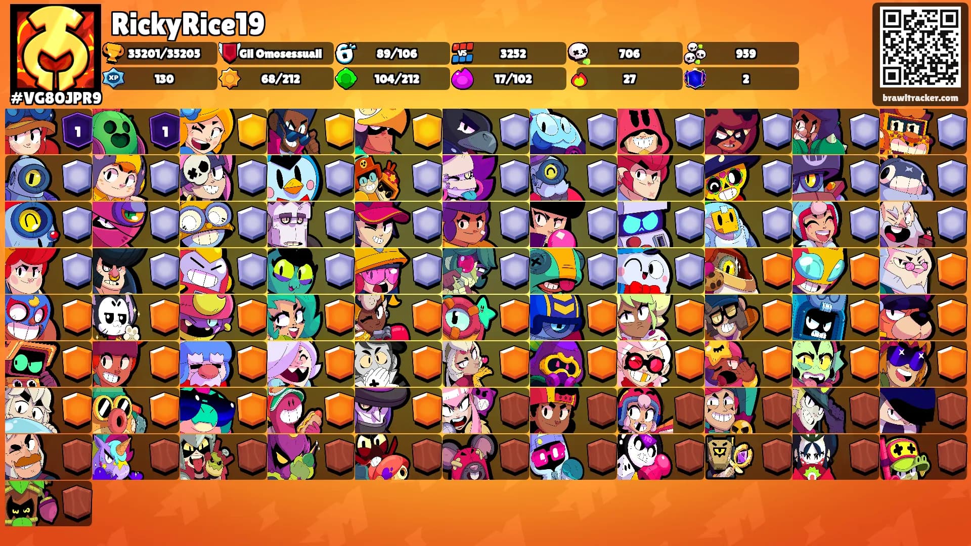 RickyRice19's Ranks