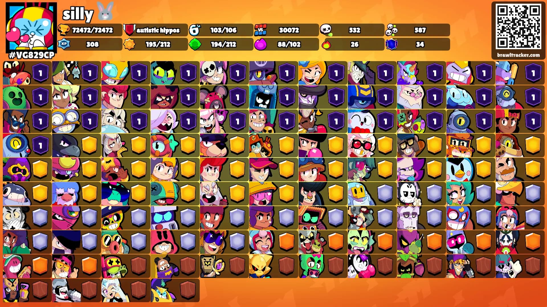 silly 🐰's Ranks