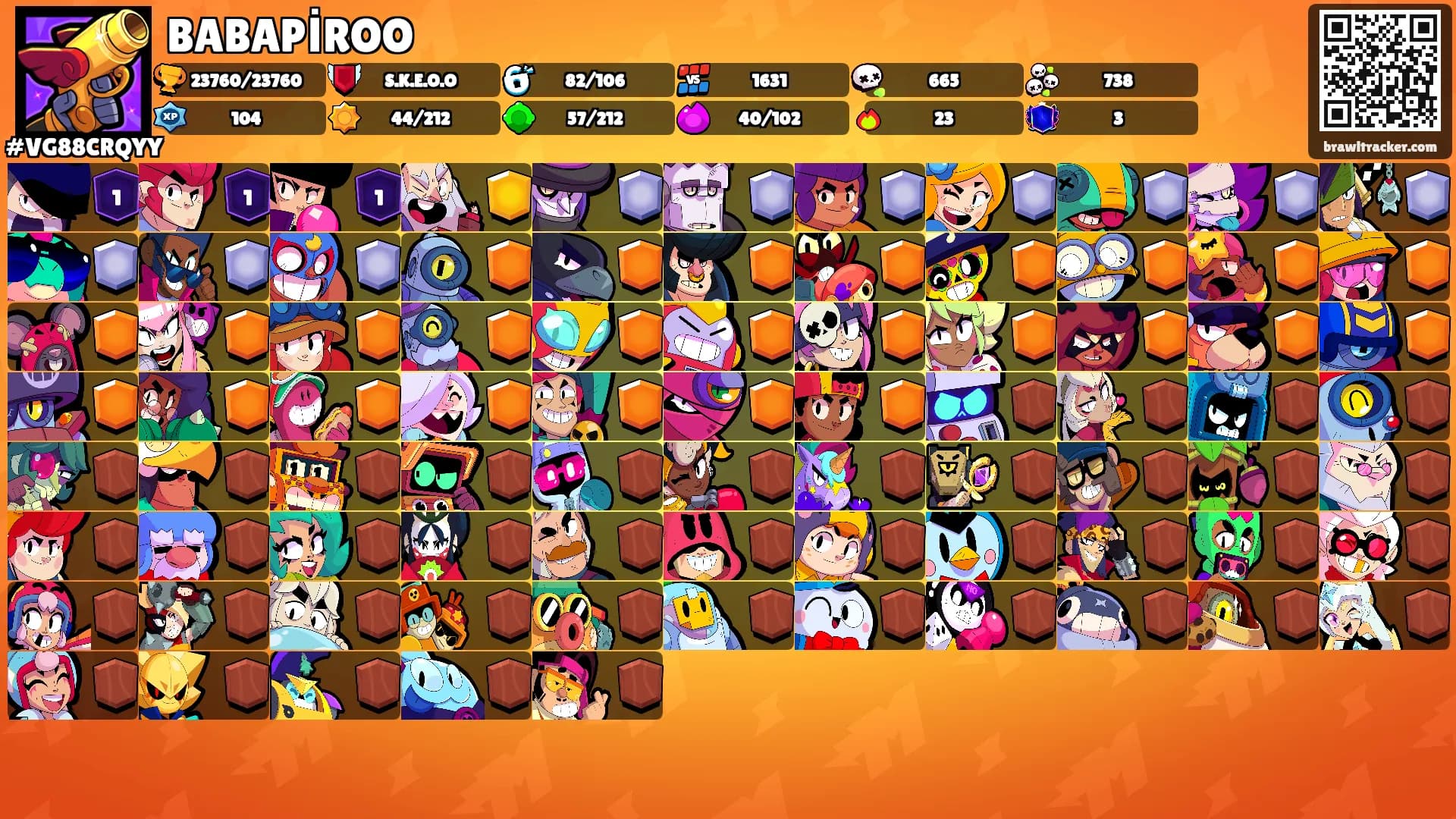 BABAPİROO's Ranks