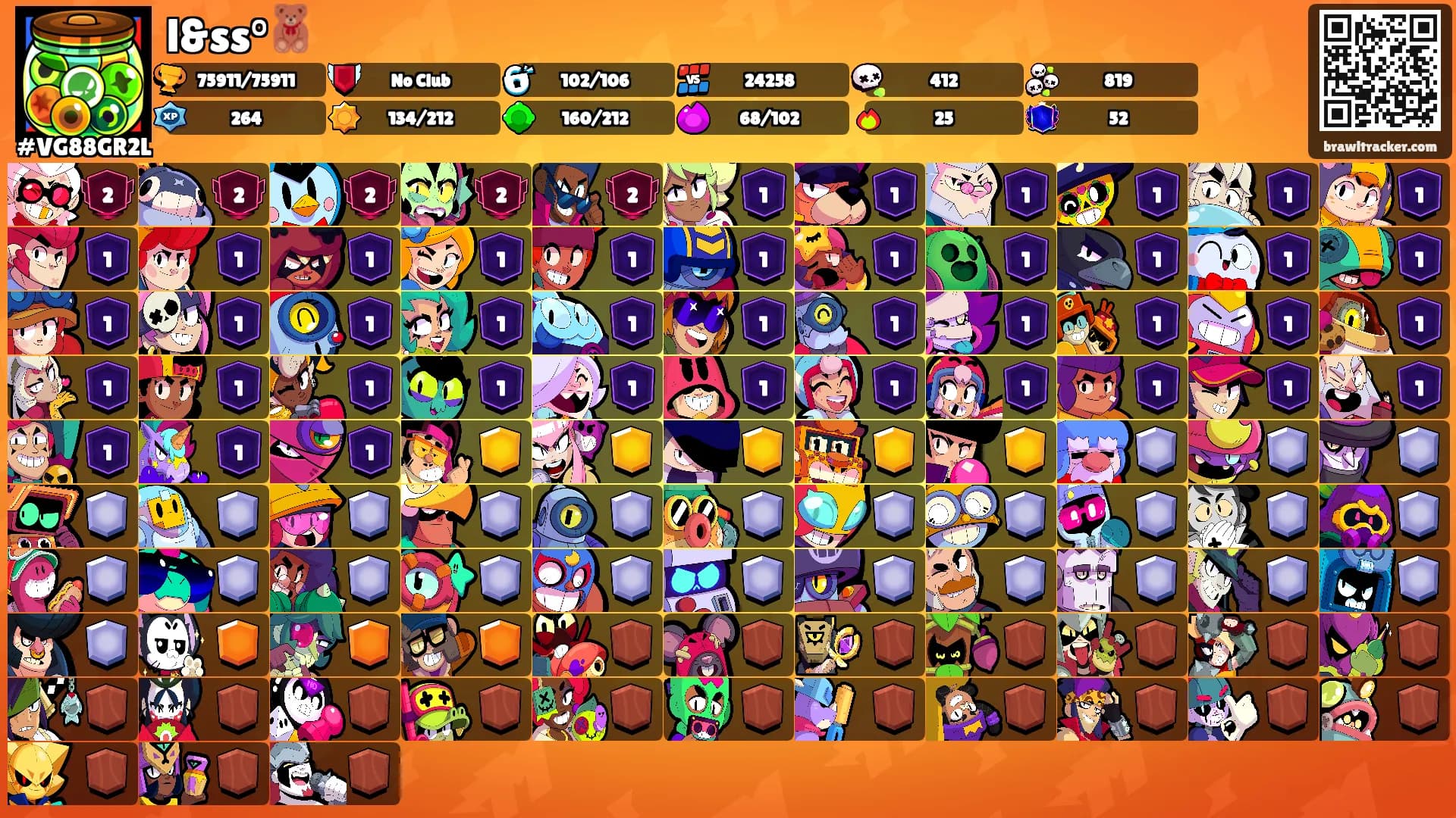 l&ss°🧸's Ranks