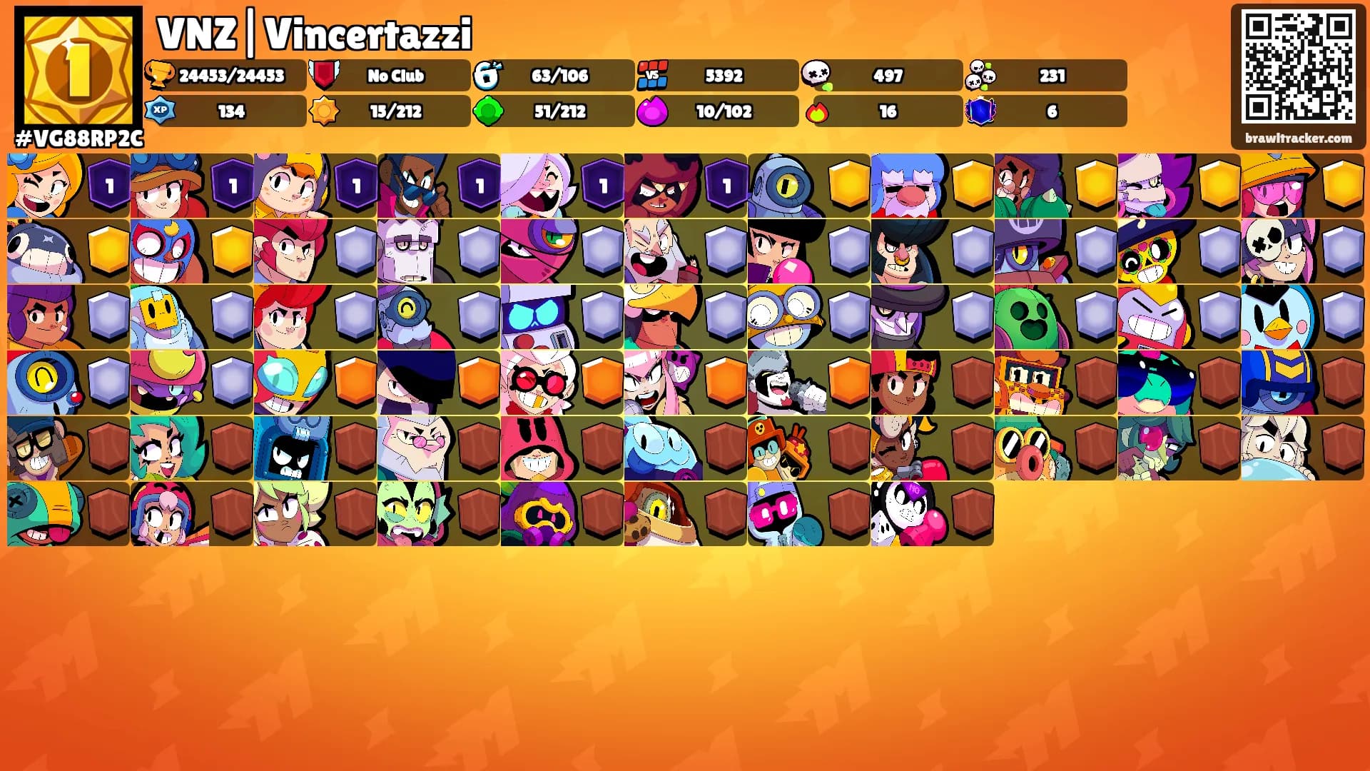 VNZ|Vincertazzi's Ranks