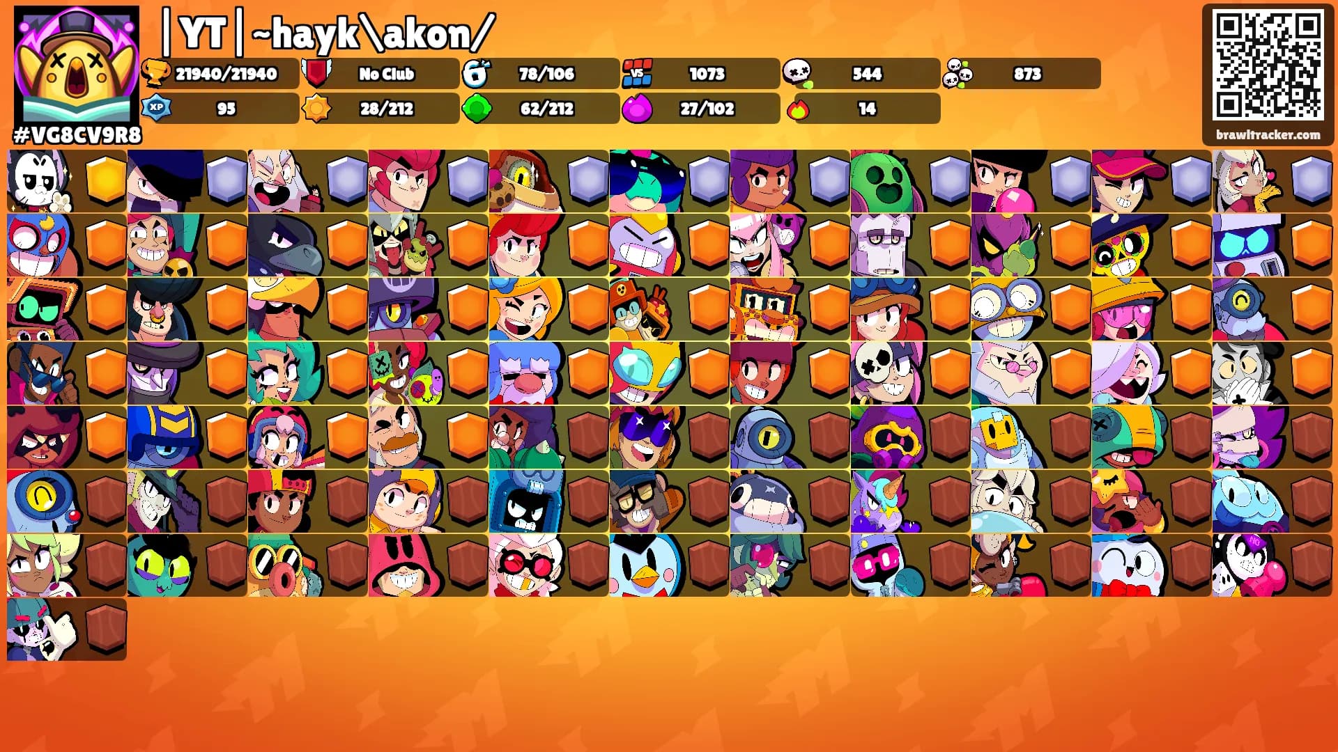 |YT|~hayk\akon/'s Ranks