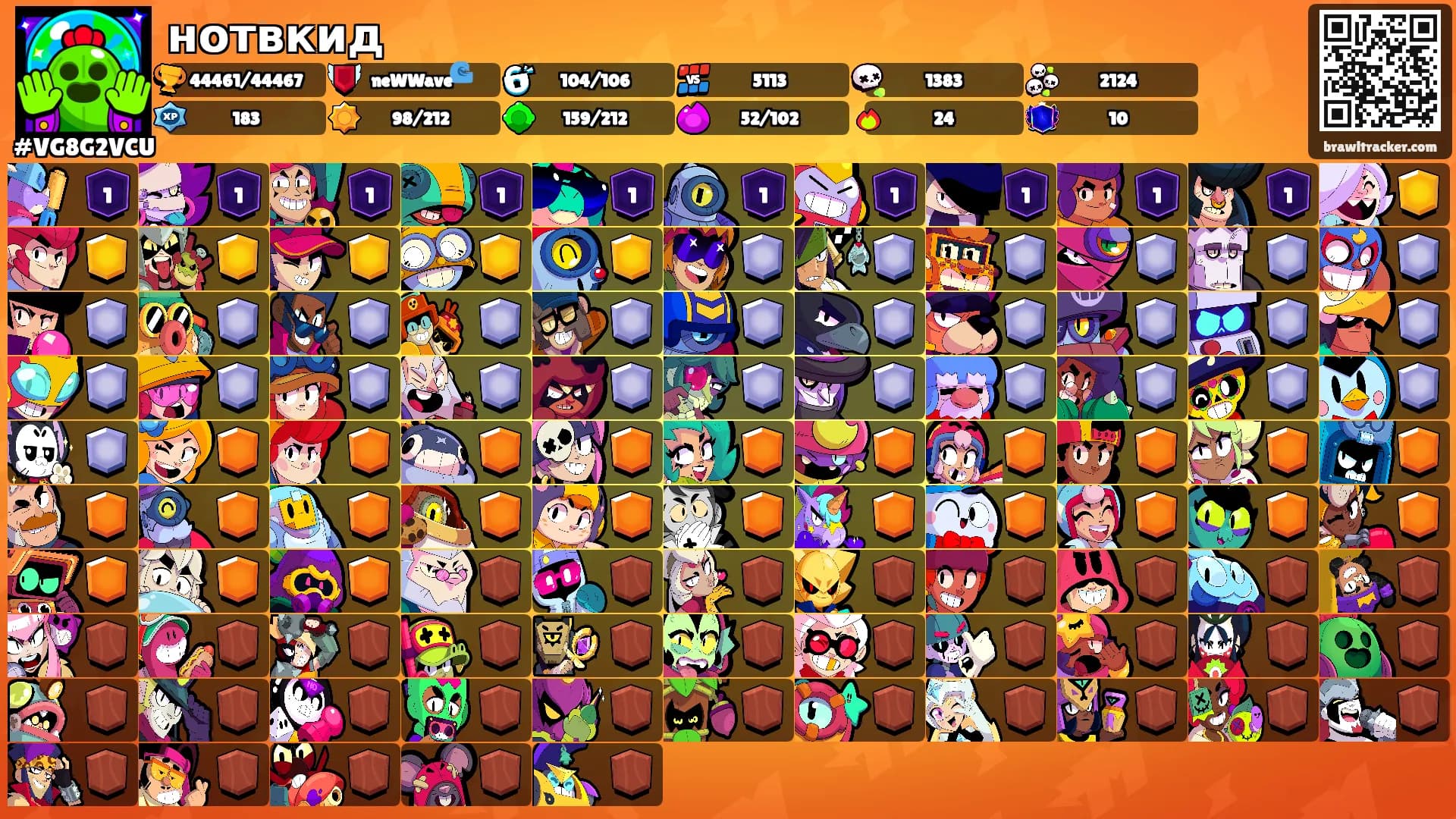 нотвкид's Ranks
