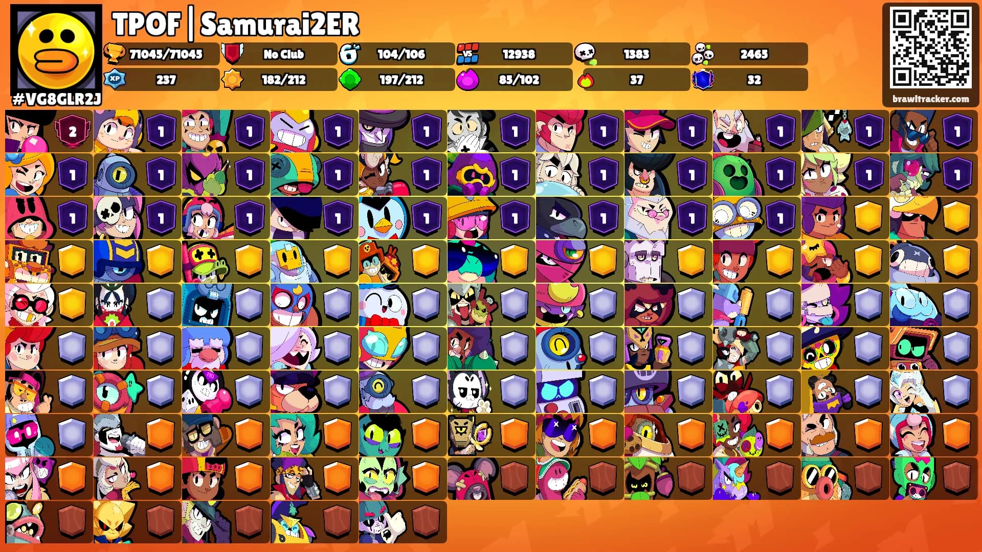 TPOF|Samurai2ER's Ranks