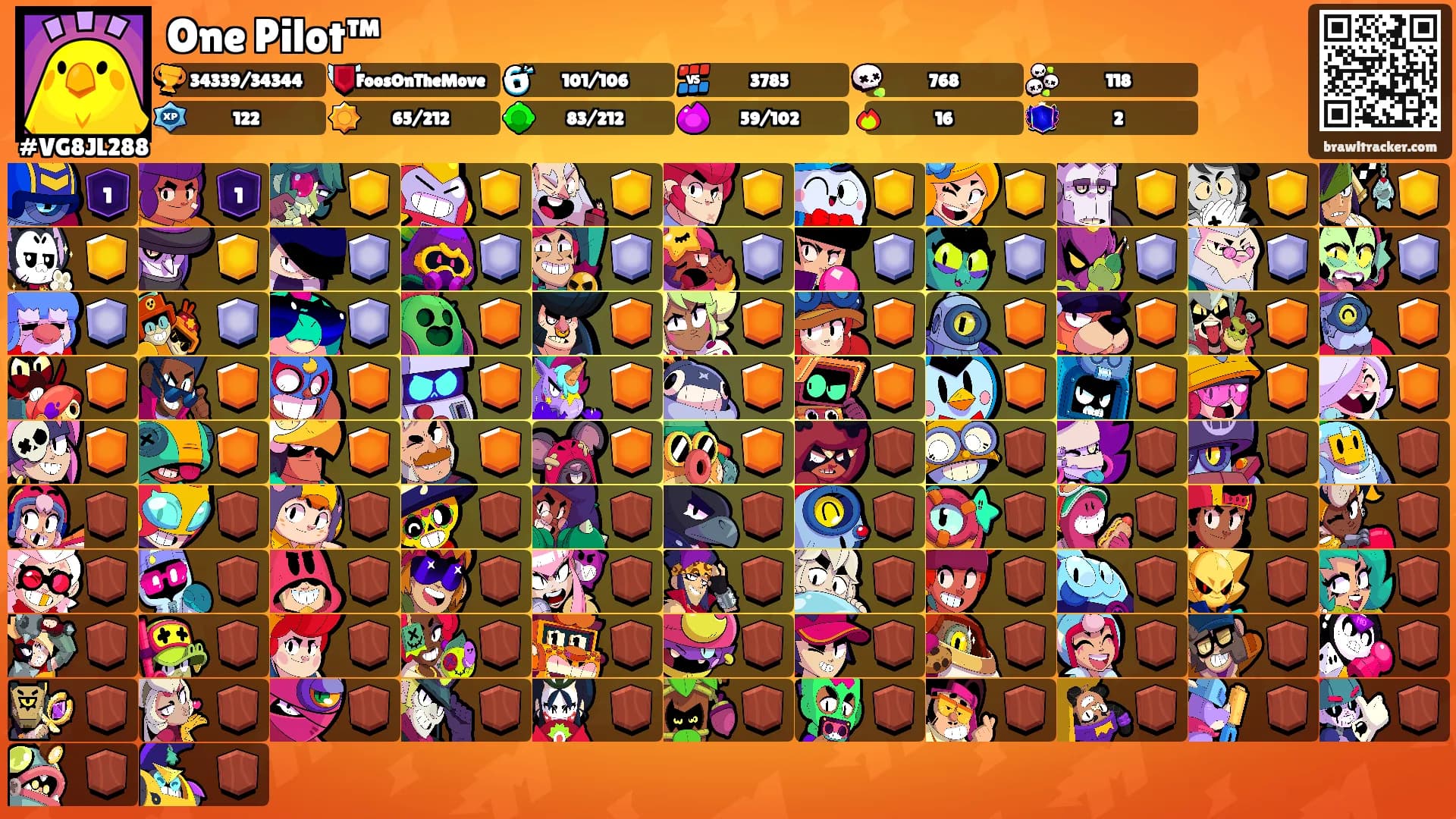 One Pilot™'s Ranks