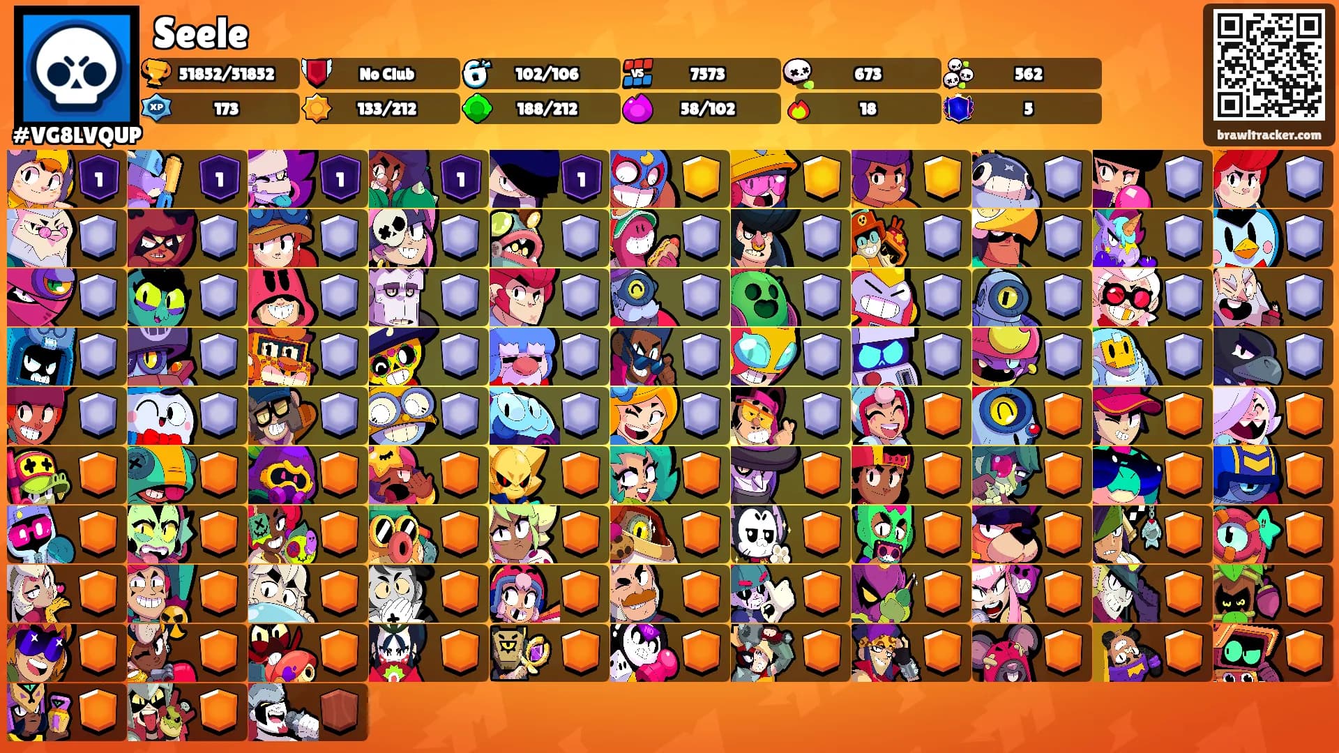 Seele's Ranks