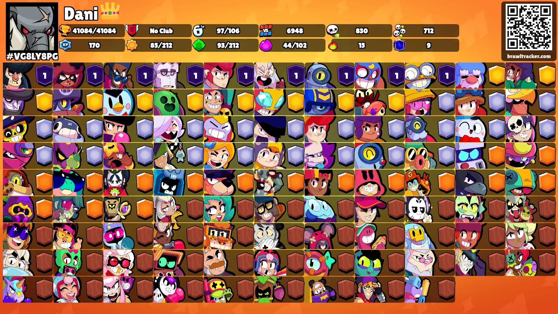 Dani 👑's Ranks