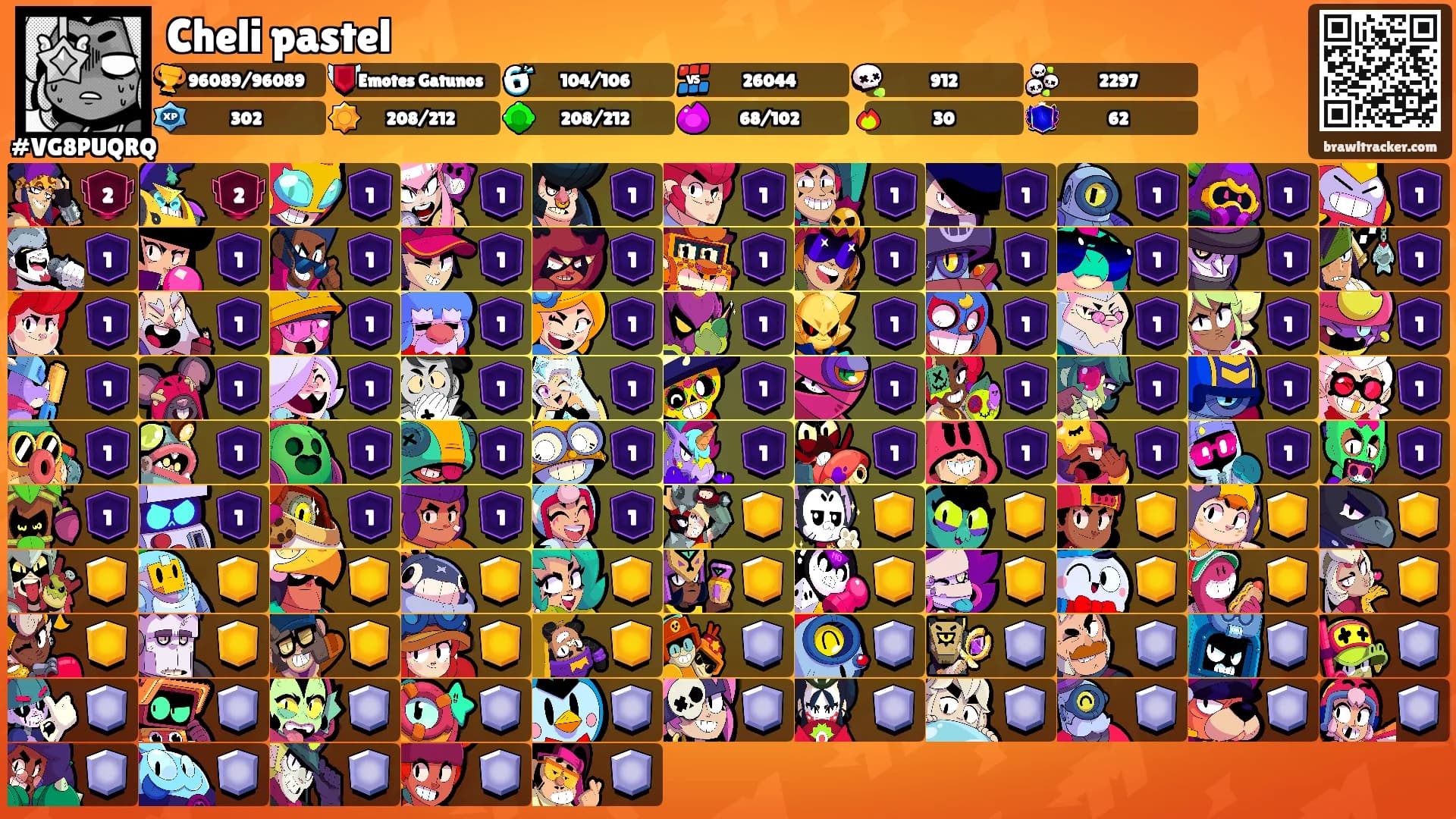 Cheli pastel's Ranks