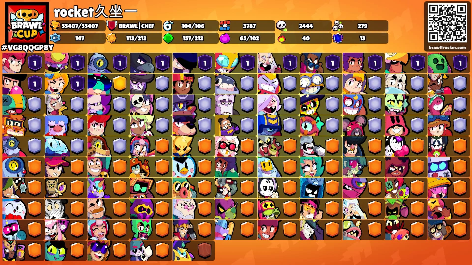 rocket久坐一's Ranks
