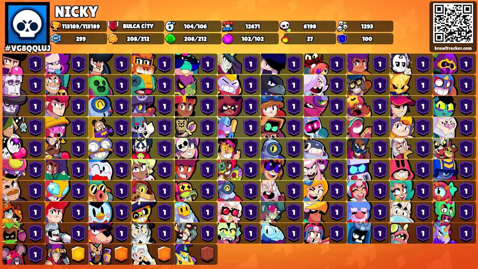NICKY's Ranks