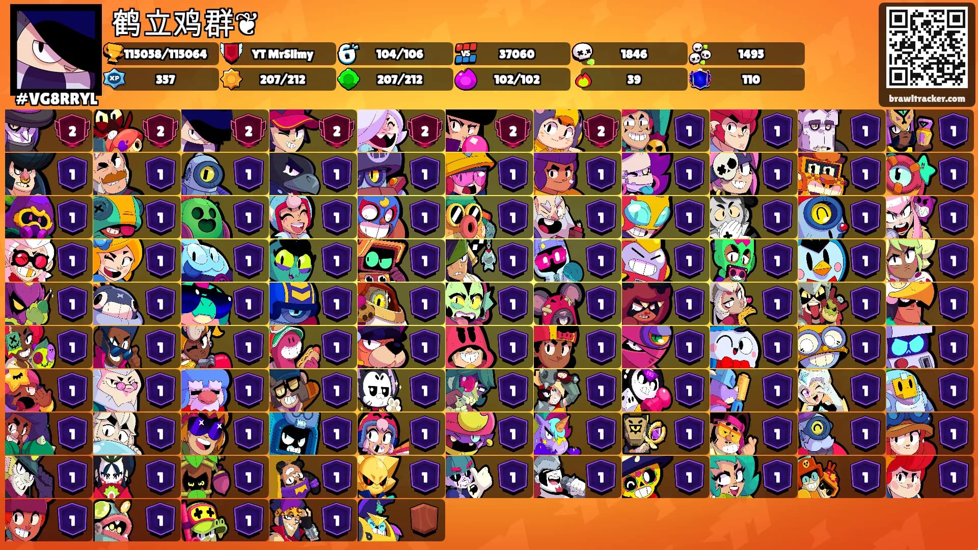 鹤立鸡群❦'s Ranks