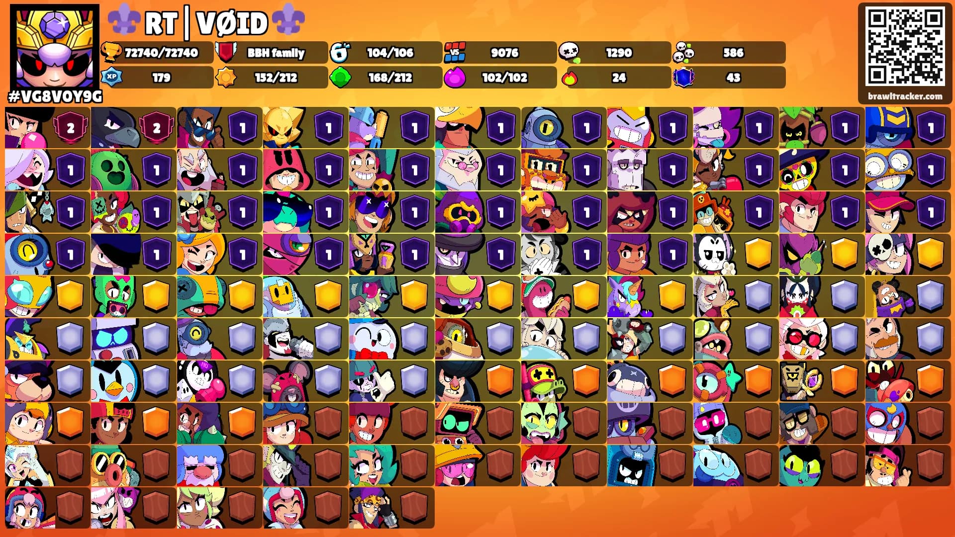 ⚜️ RT|VØID ⚜️'s Ranks