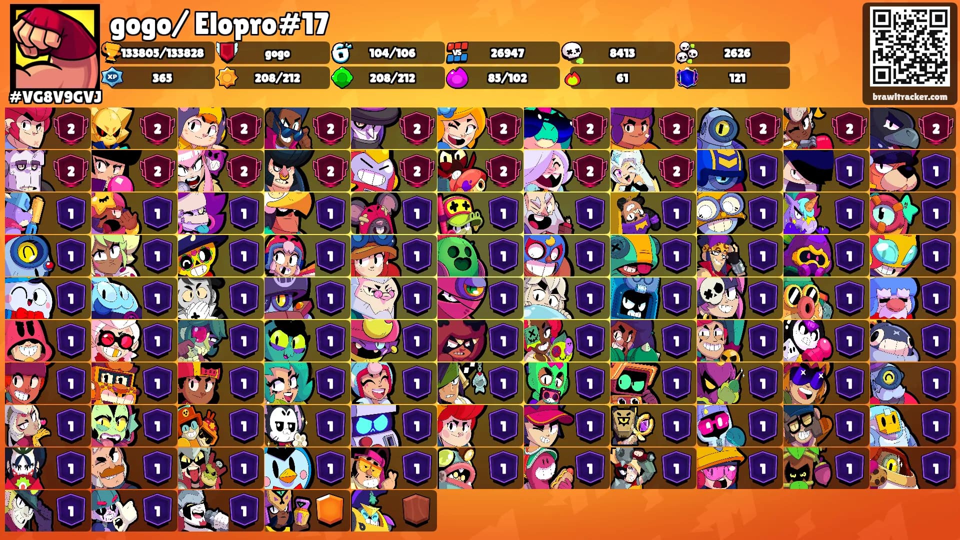 gogo/ Elopro#17's Ranks
