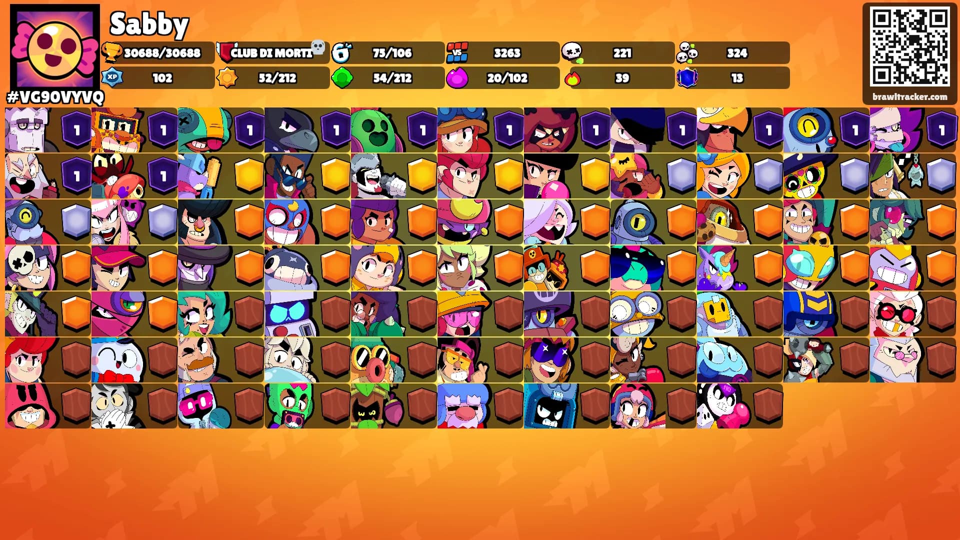 Sabby's Ranks