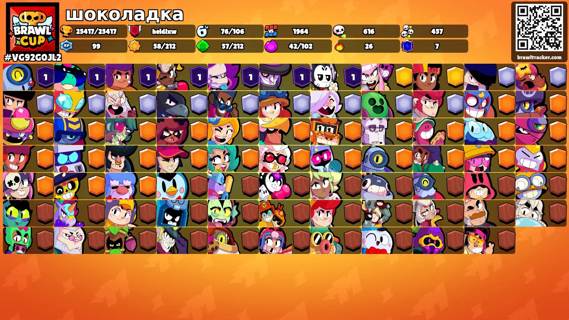 шоколадка's Ranks
