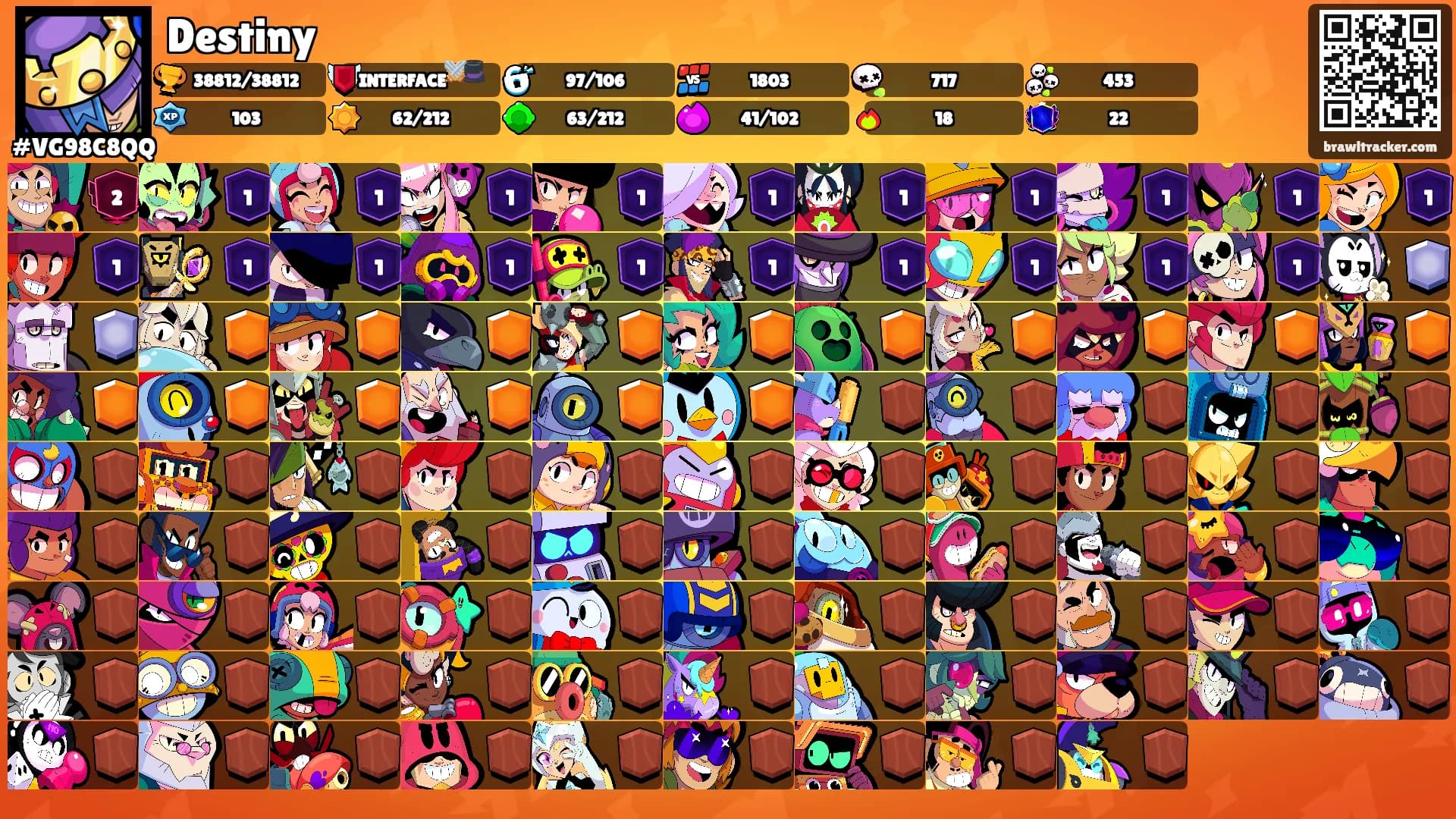 Destiny's Ranks