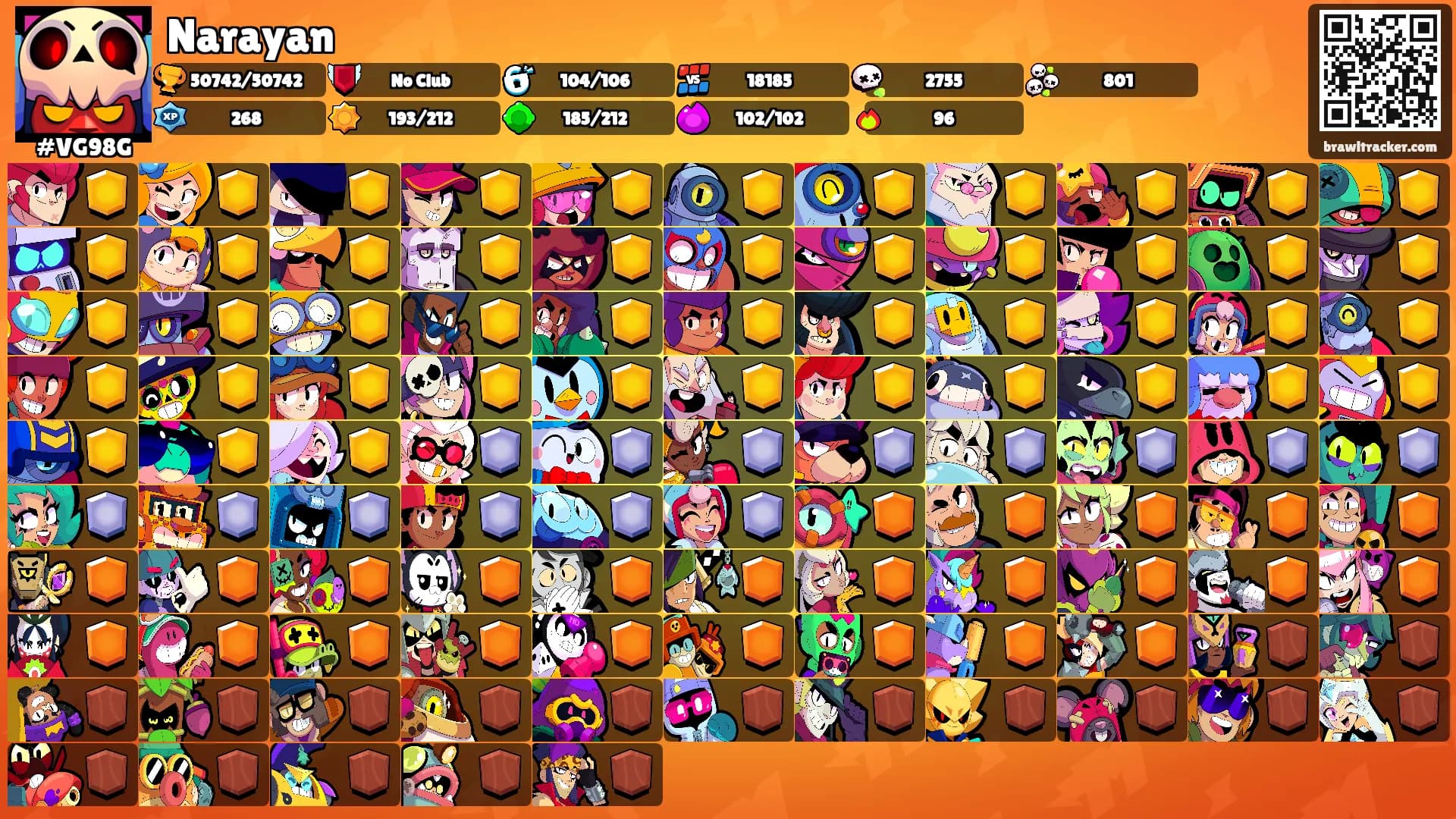 Narayan's Ranks