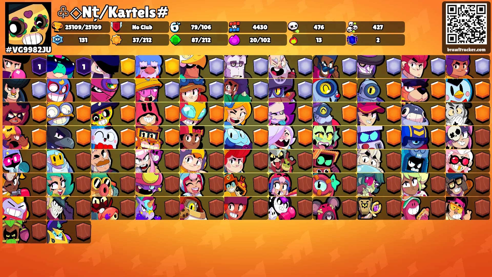 ♧◇Nț/Kartels#'s Ranks