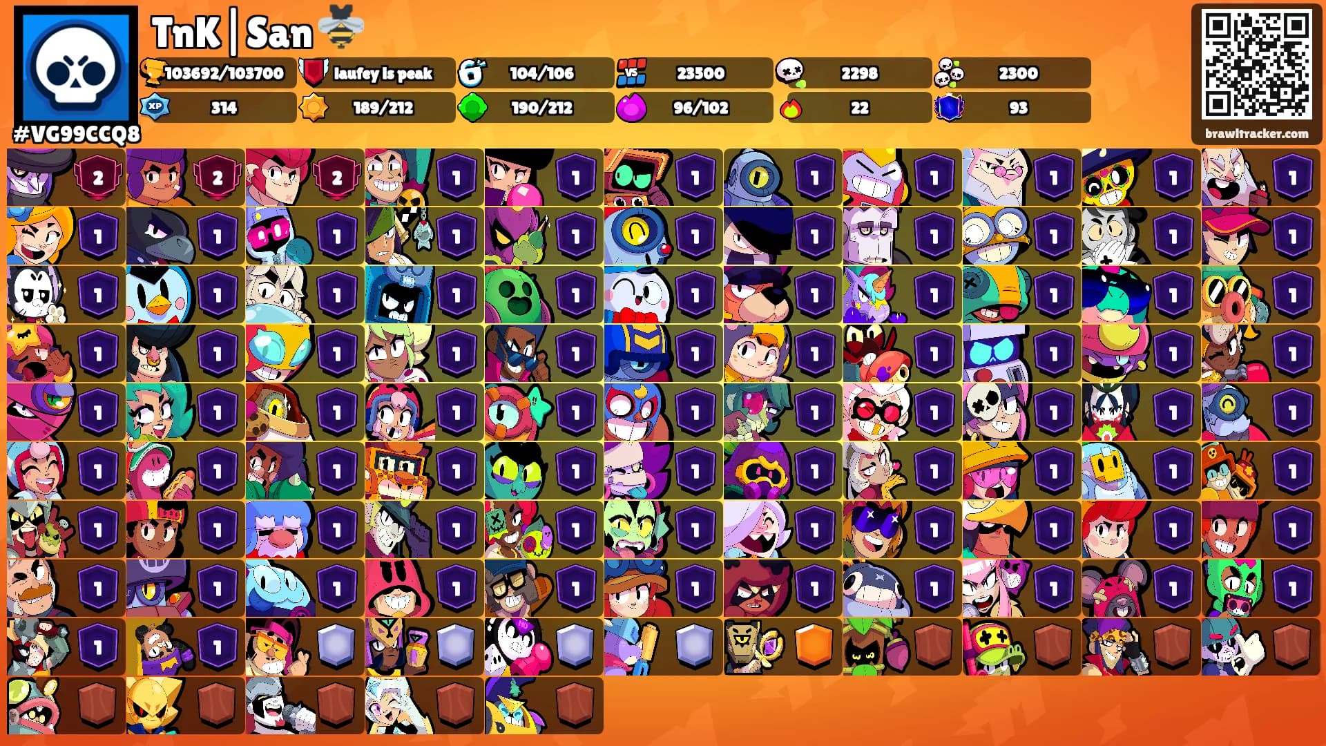 TnK|San 🐝's Ranks