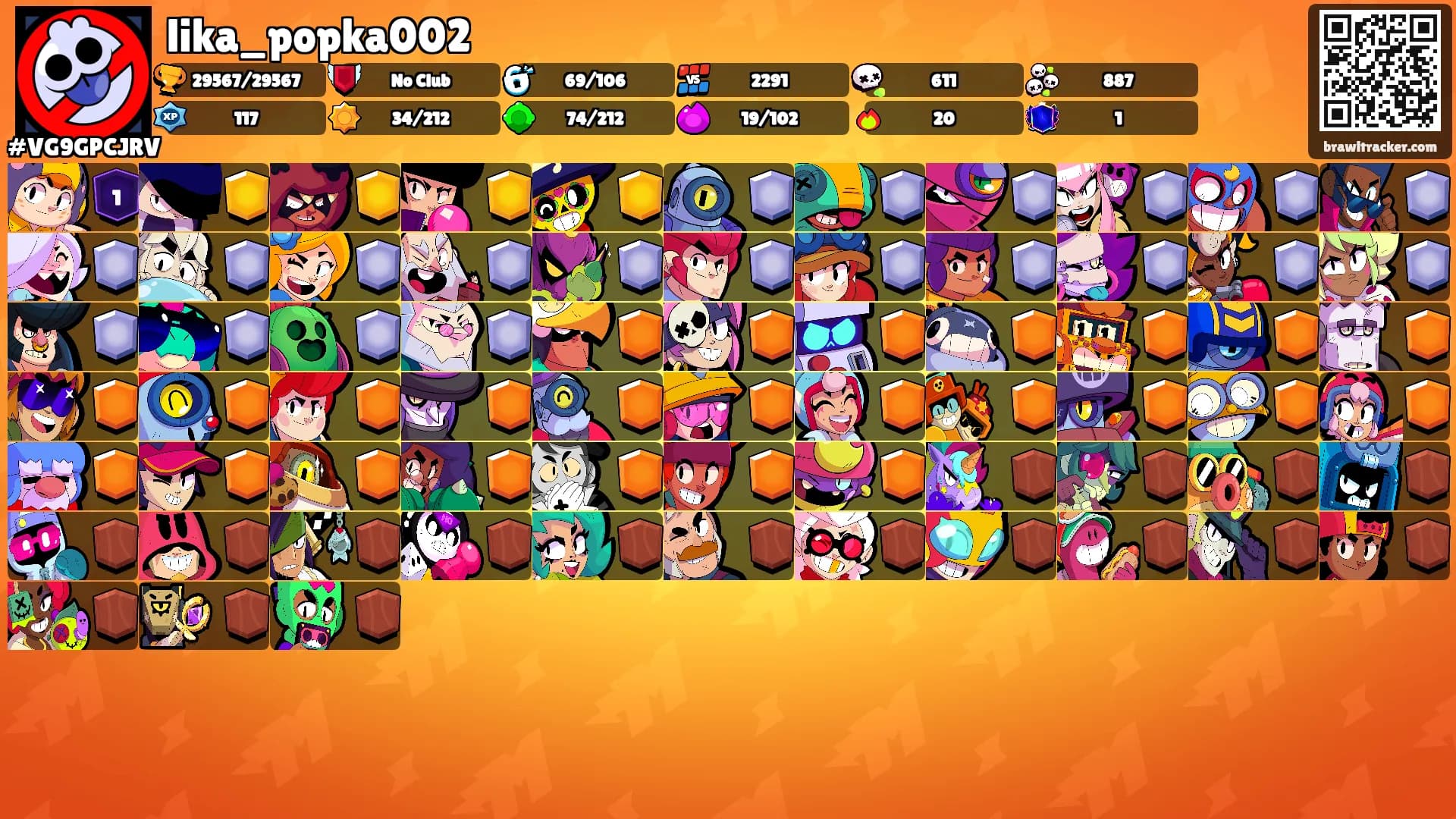 lika_popka002's Ranks