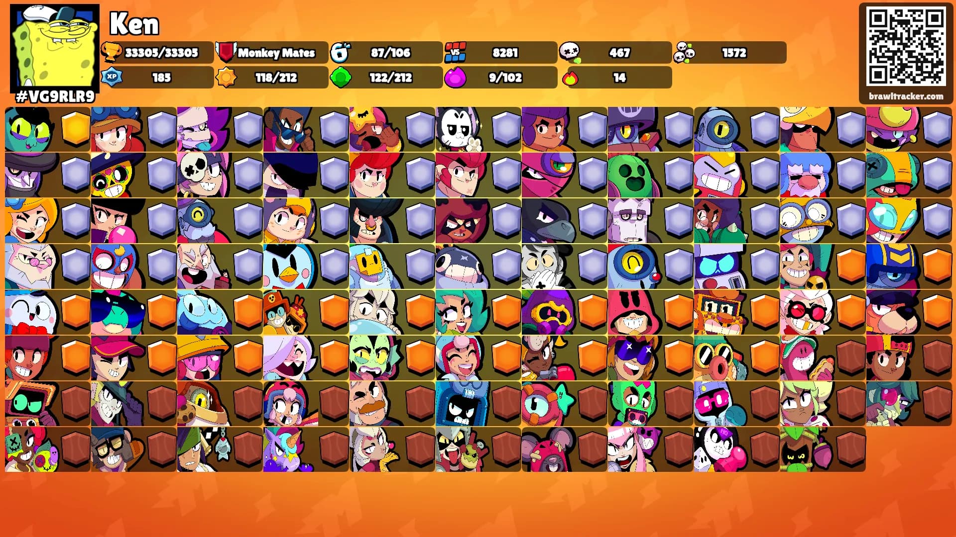 Ken's Ranks