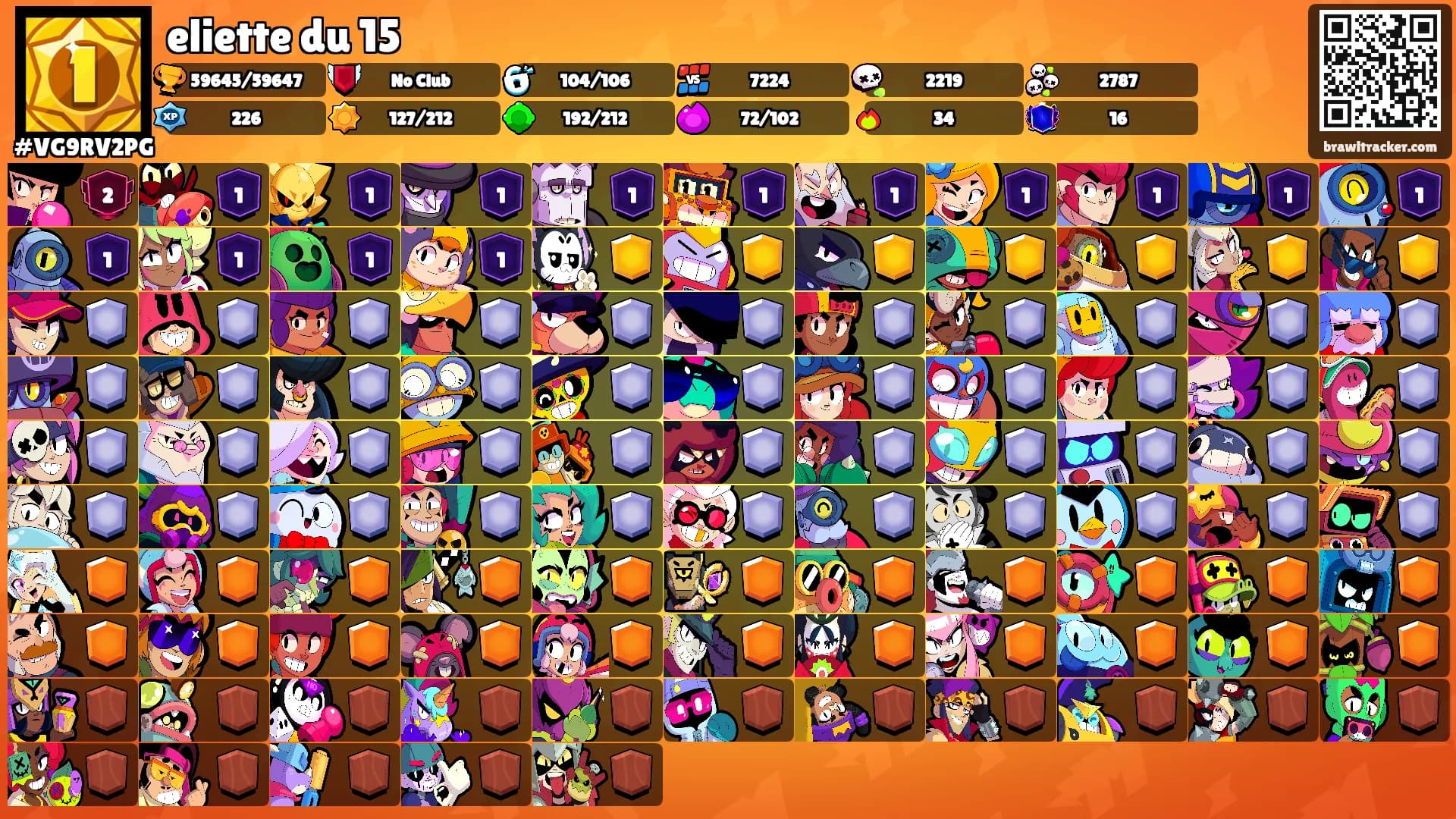 eliette du 15's Ranks