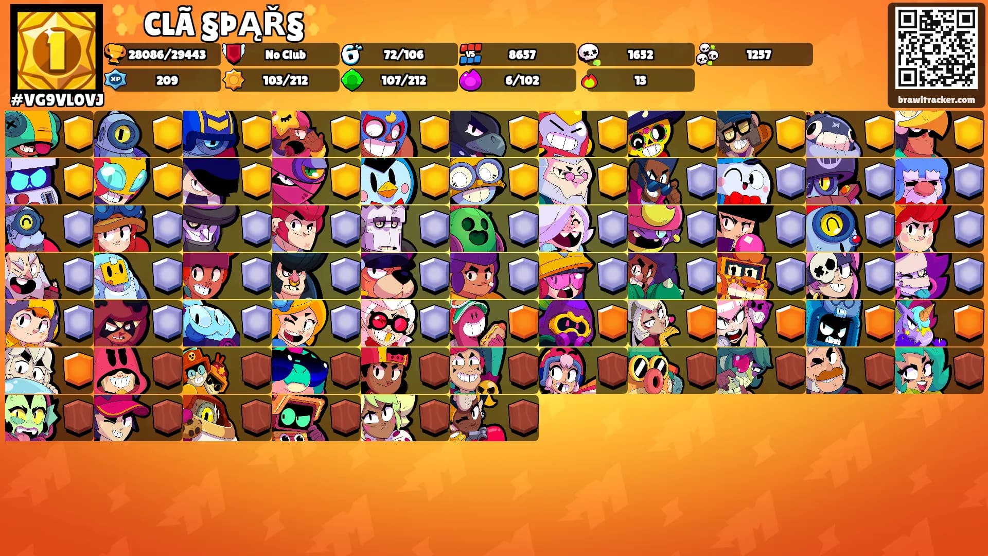 ✨CLÃ §ÞĄŘ§✨'s Ranks