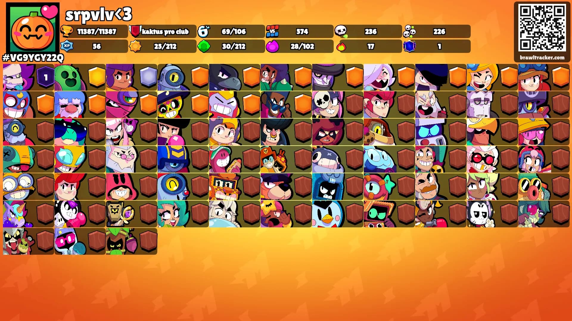 srpvlv<3's Ranks