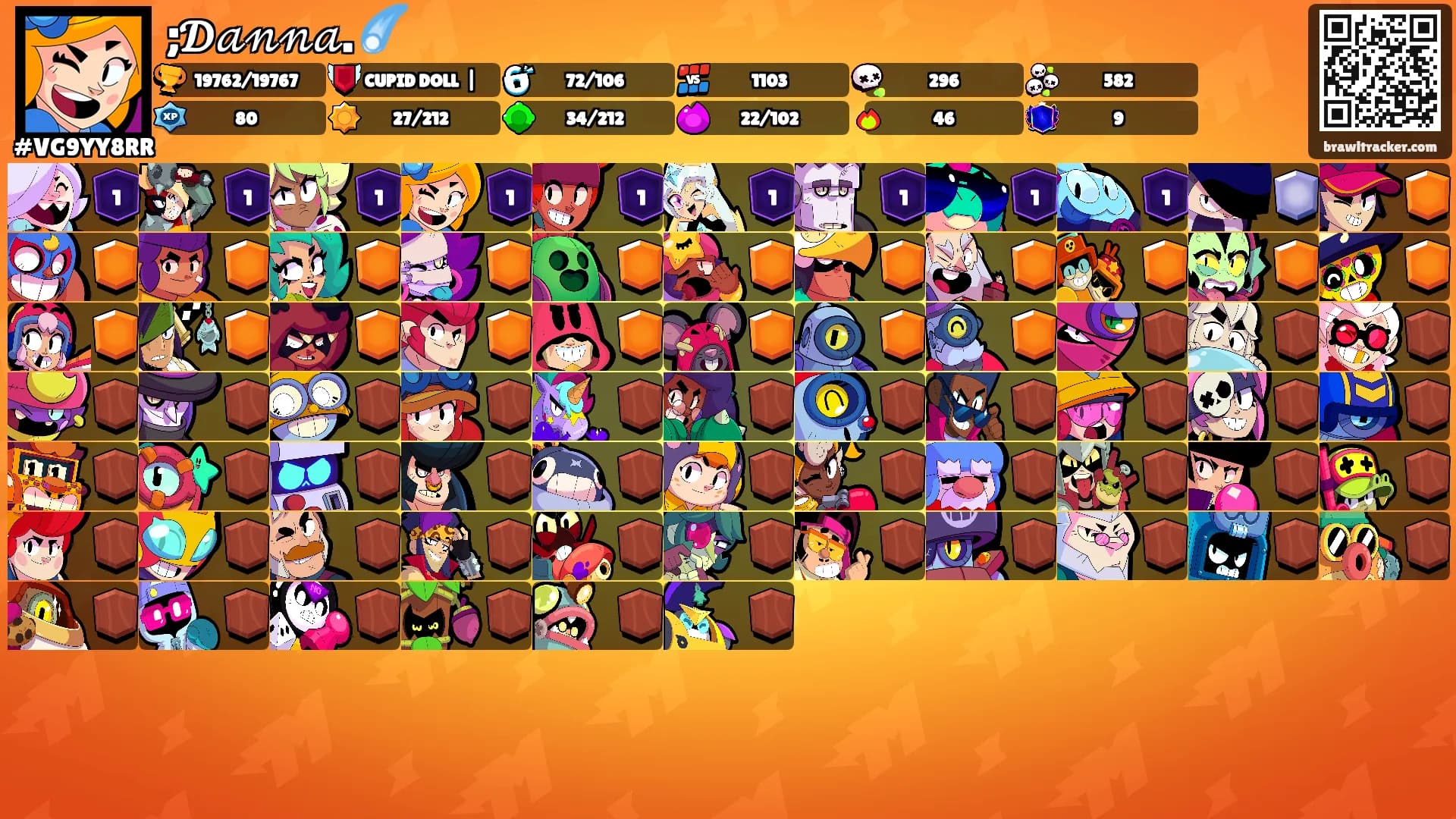 ;𝓓𝒶𝓃𝓃𝒶. ☄️'s Ranks