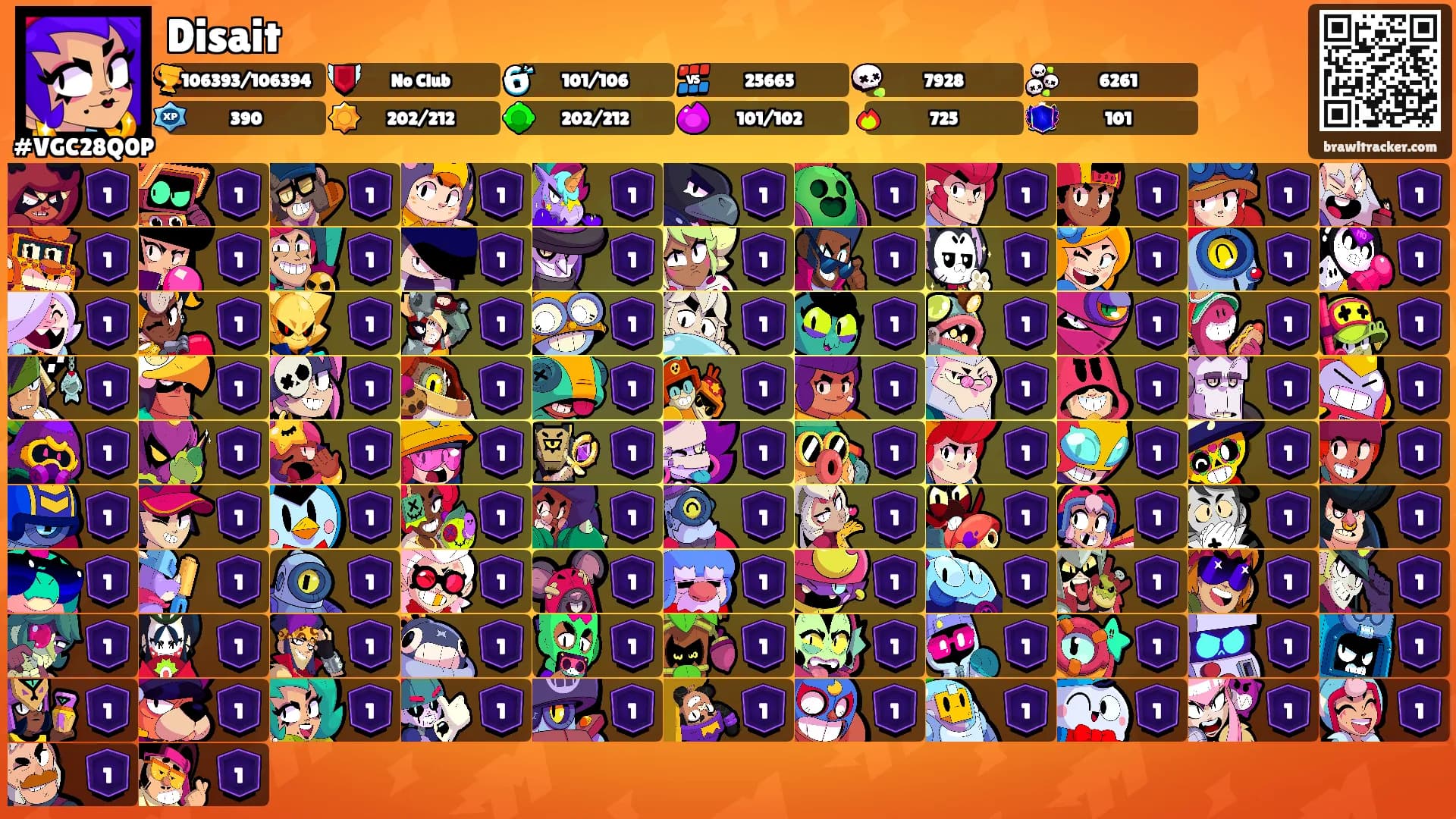 Disait's Ranks