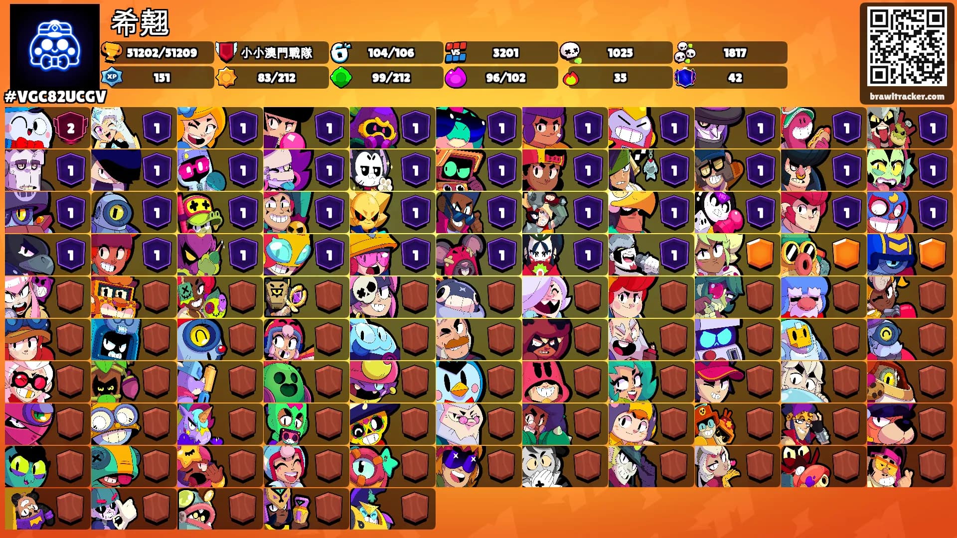 希翹's Ranks