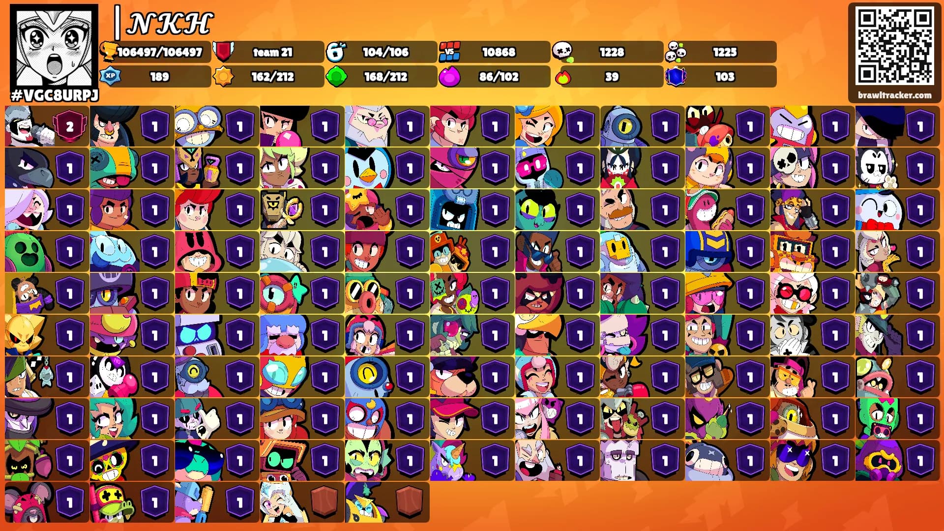 |𝓝𝓚𝓗's Ranks