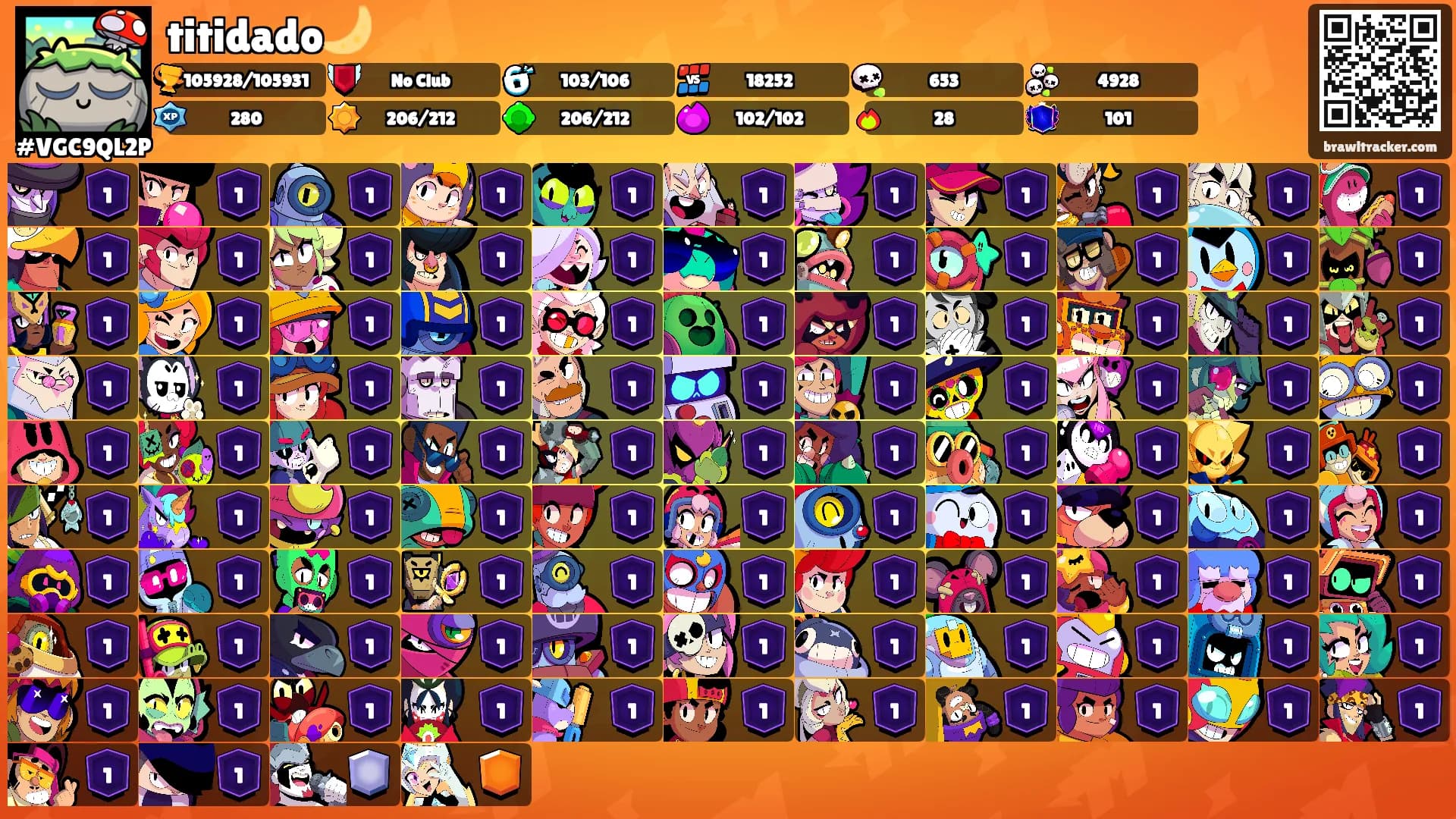 titidado🌙's Ranks