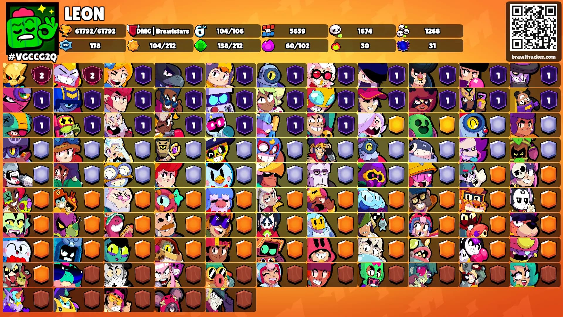 LEON's Ranks