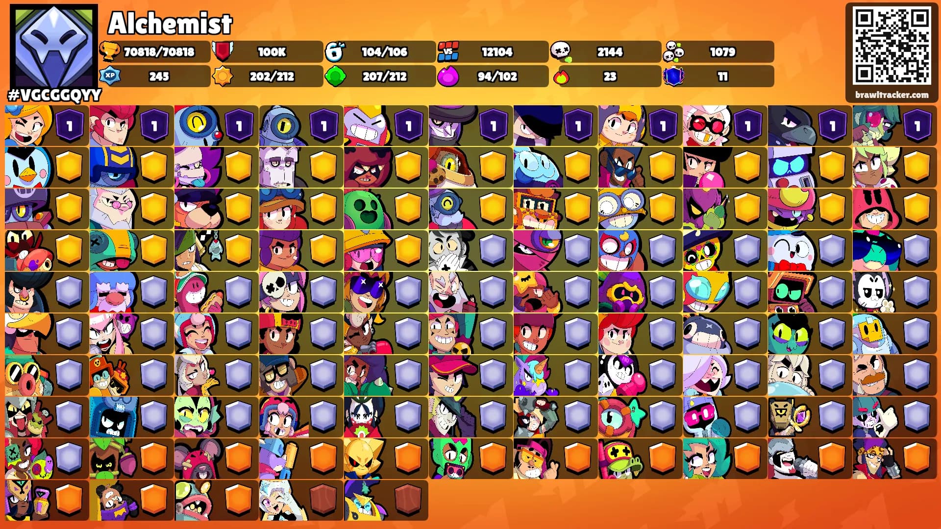Alchemist's Ranks
