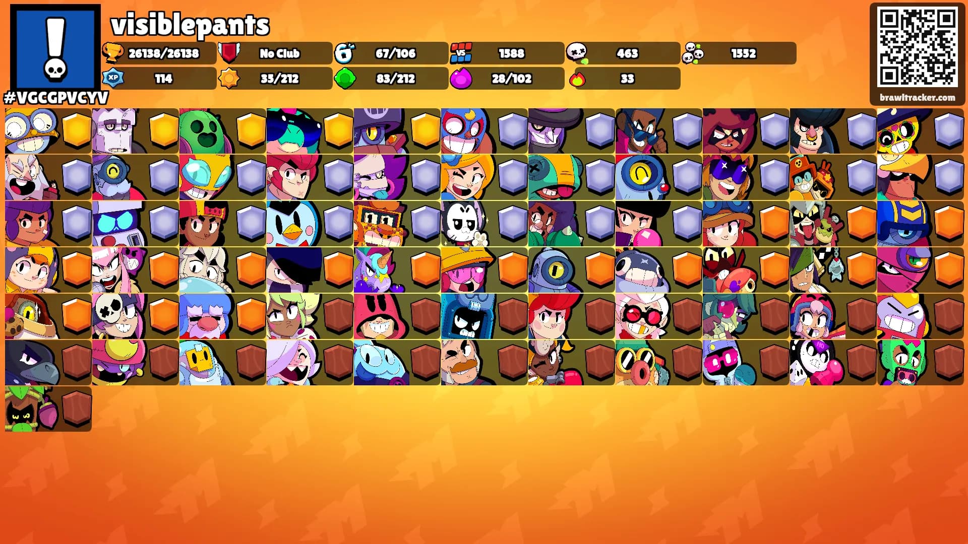 visiblepants's Ranks