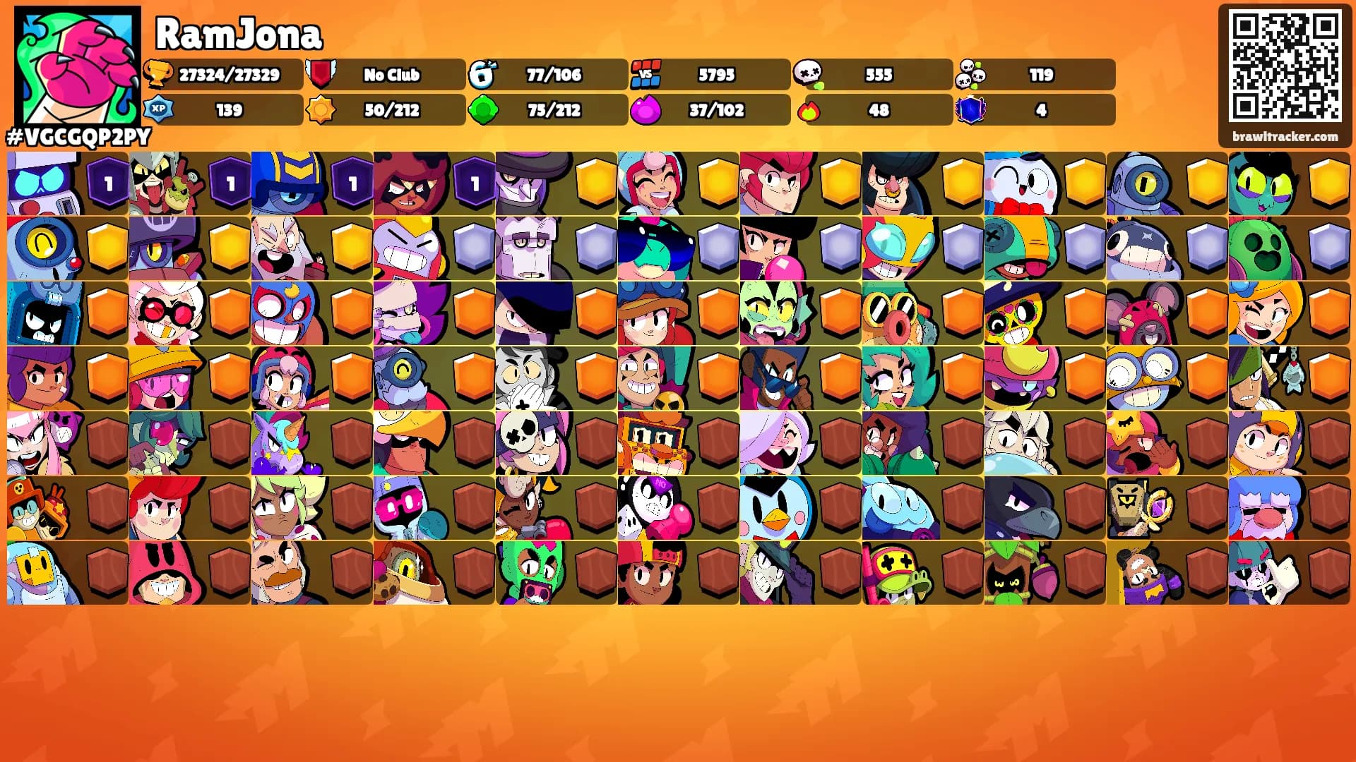 RamJona's Ranks