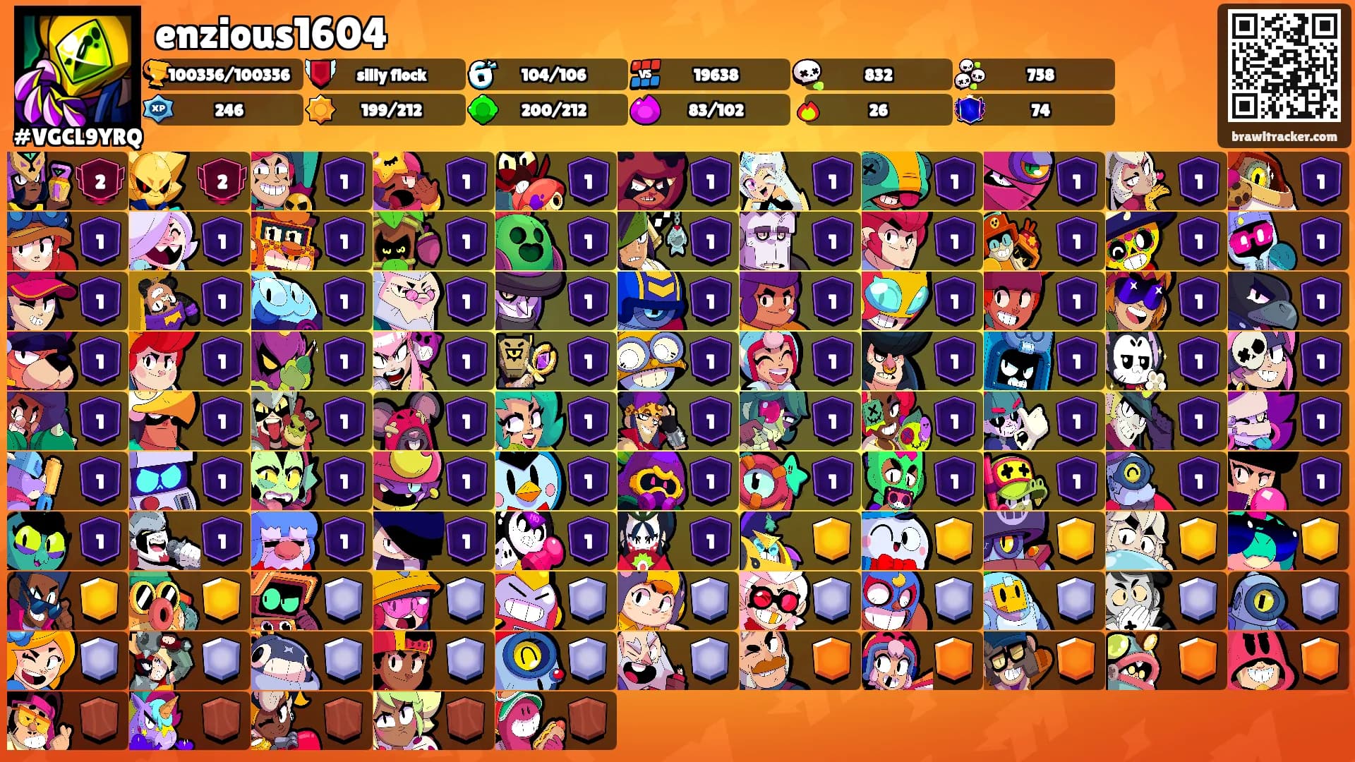 enzious1604's Ranks