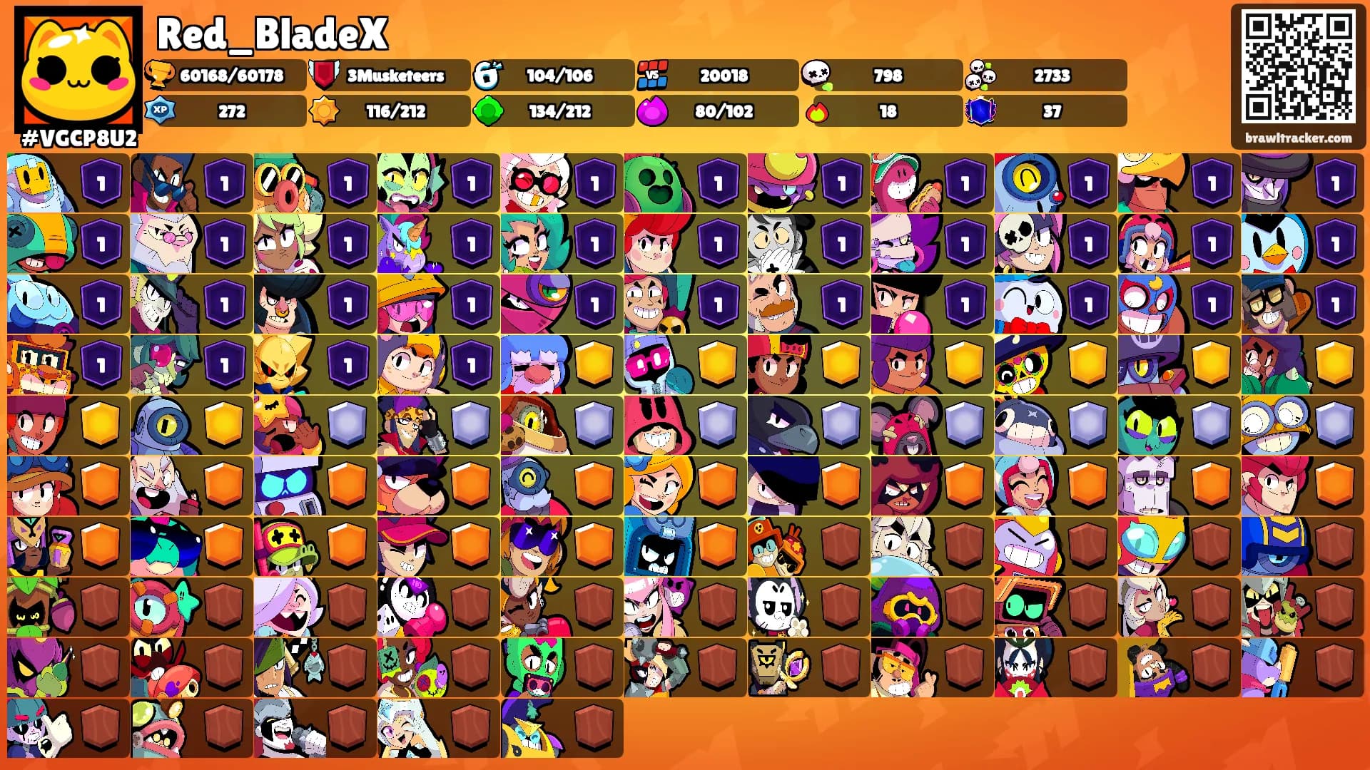 Red_BladeX's Ranks