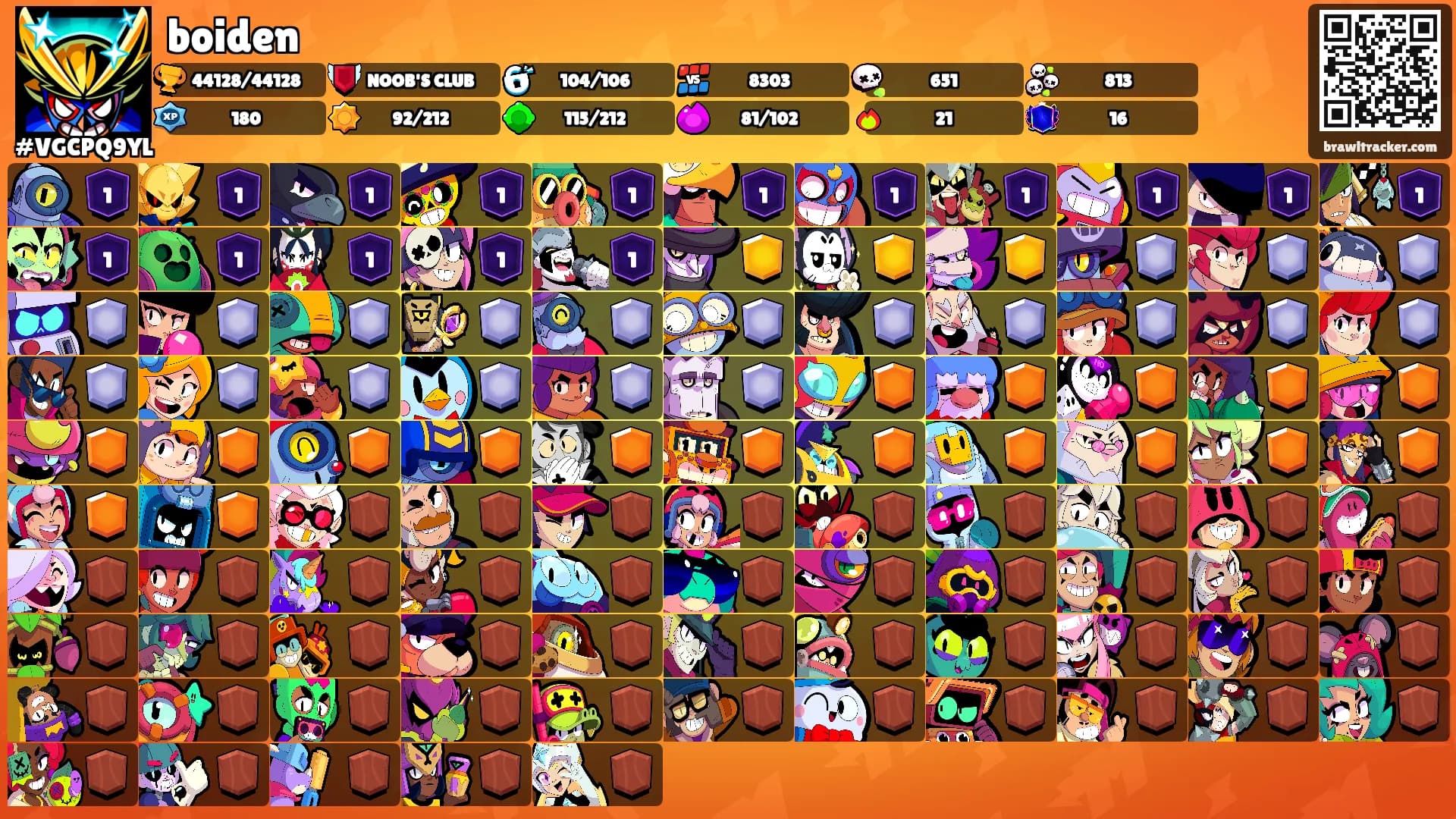 boiden's Ranks