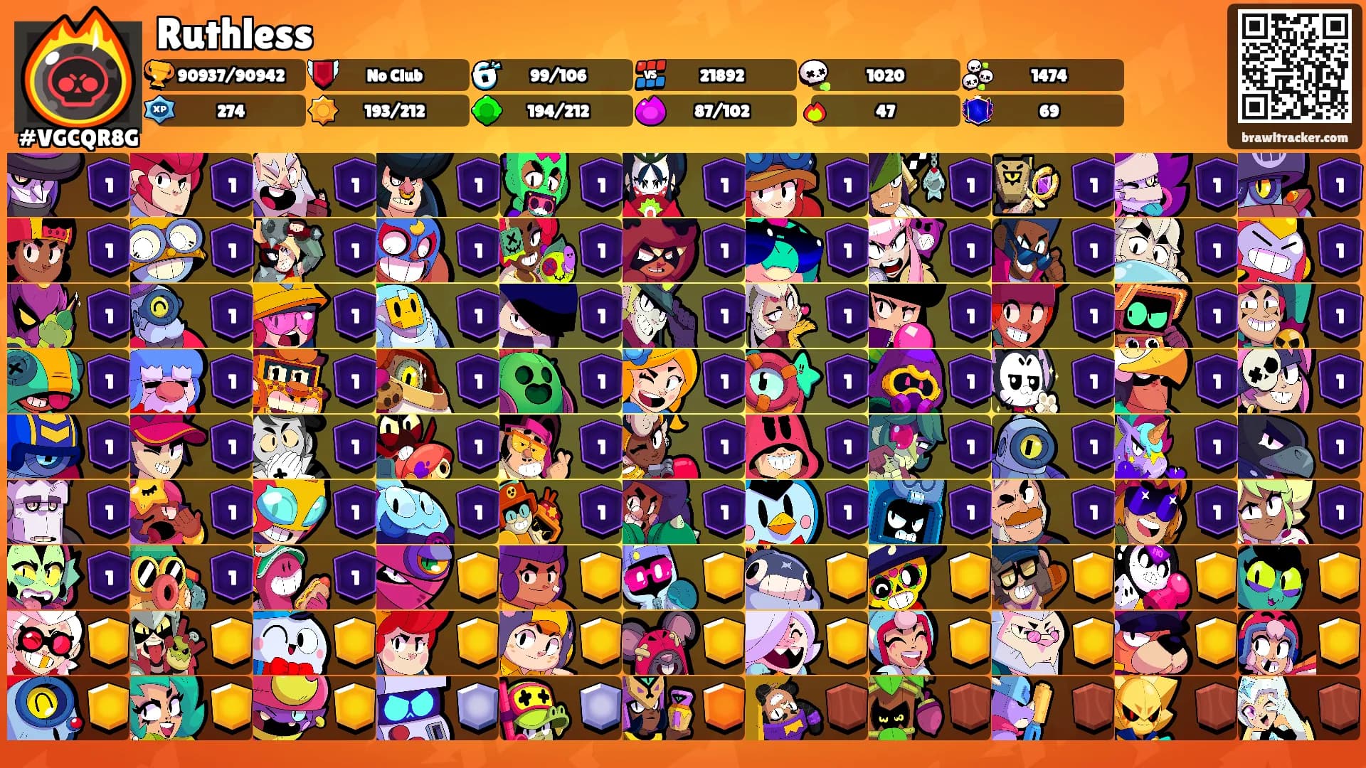 Ruthless's Ranks