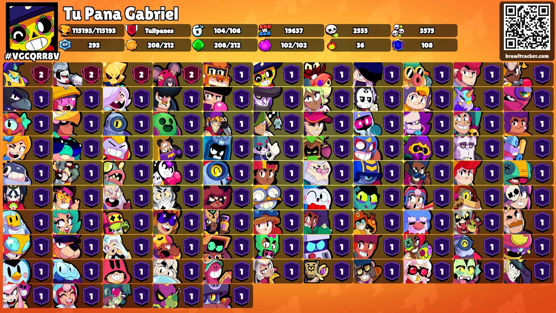 Tu Pana Gabriel's Ranks