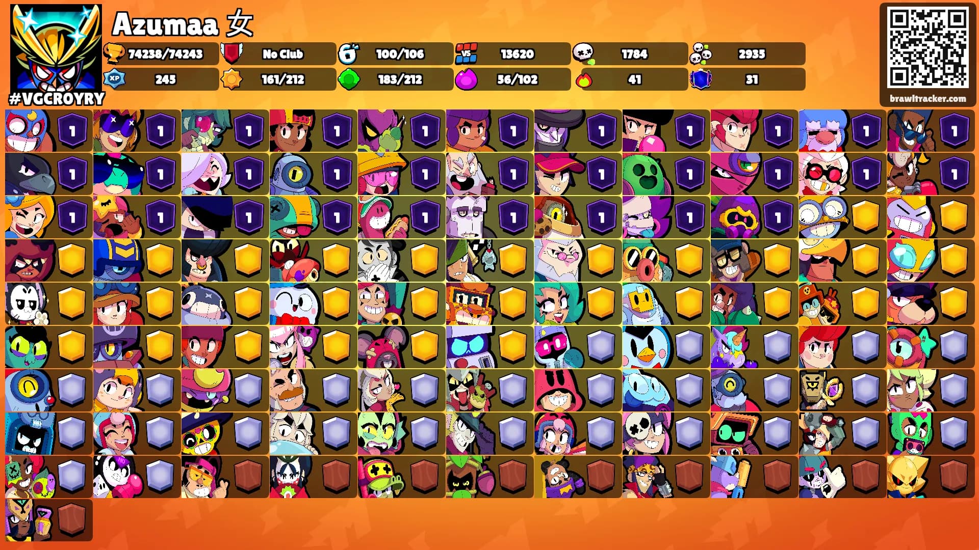 Azumaa 女's Ranks