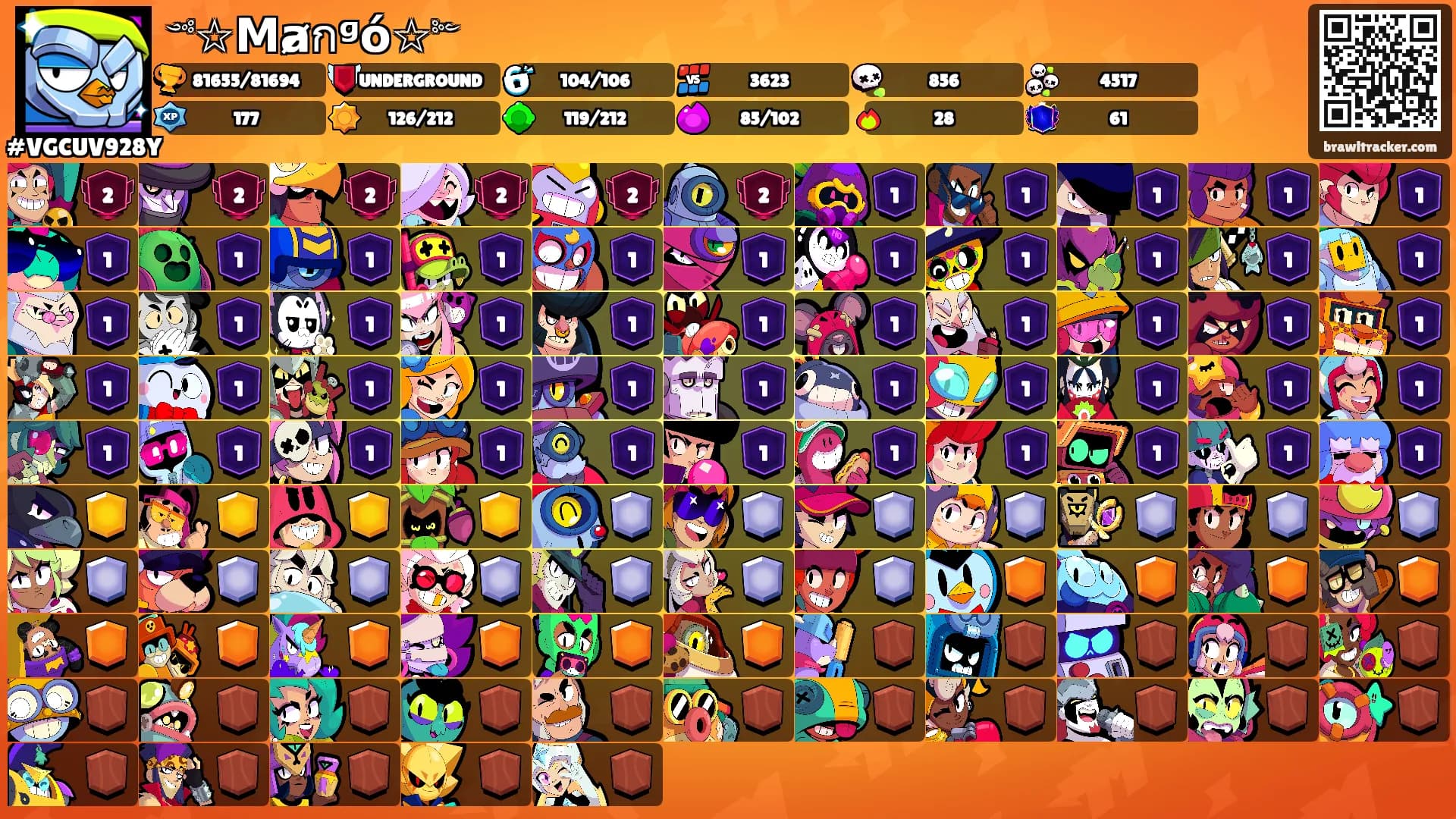 ༺☆𝗠ⱥกᶢό☆༻'s Ranks