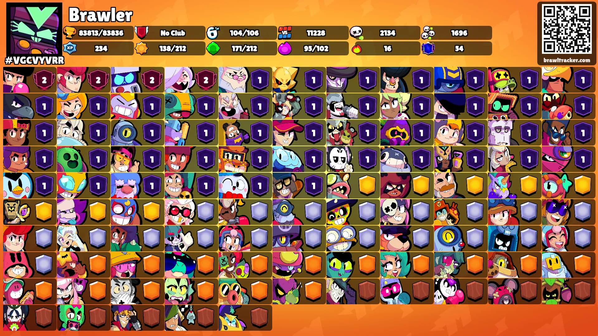 Brawler's Ranks
